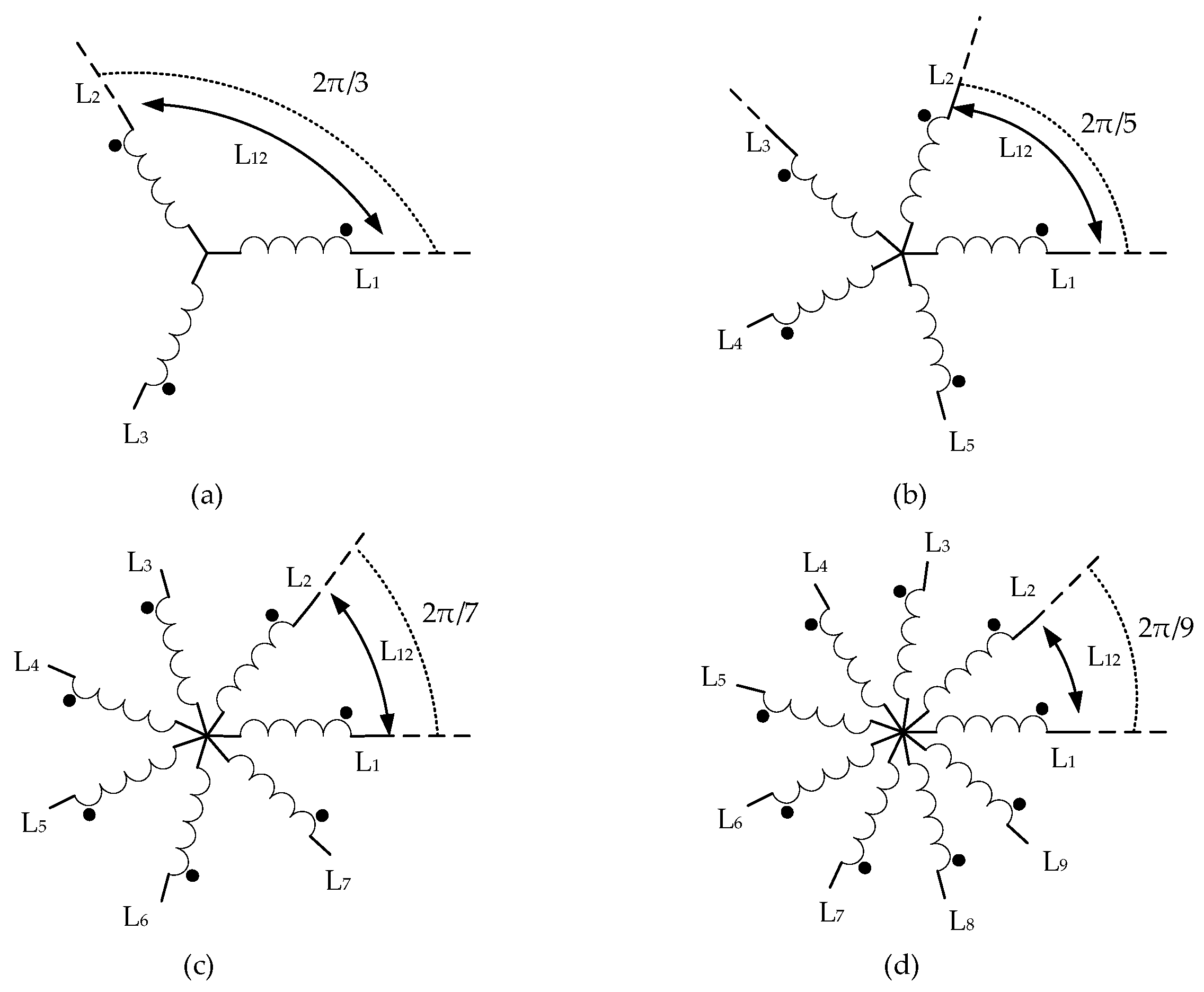 Electronics 13 03636 g004