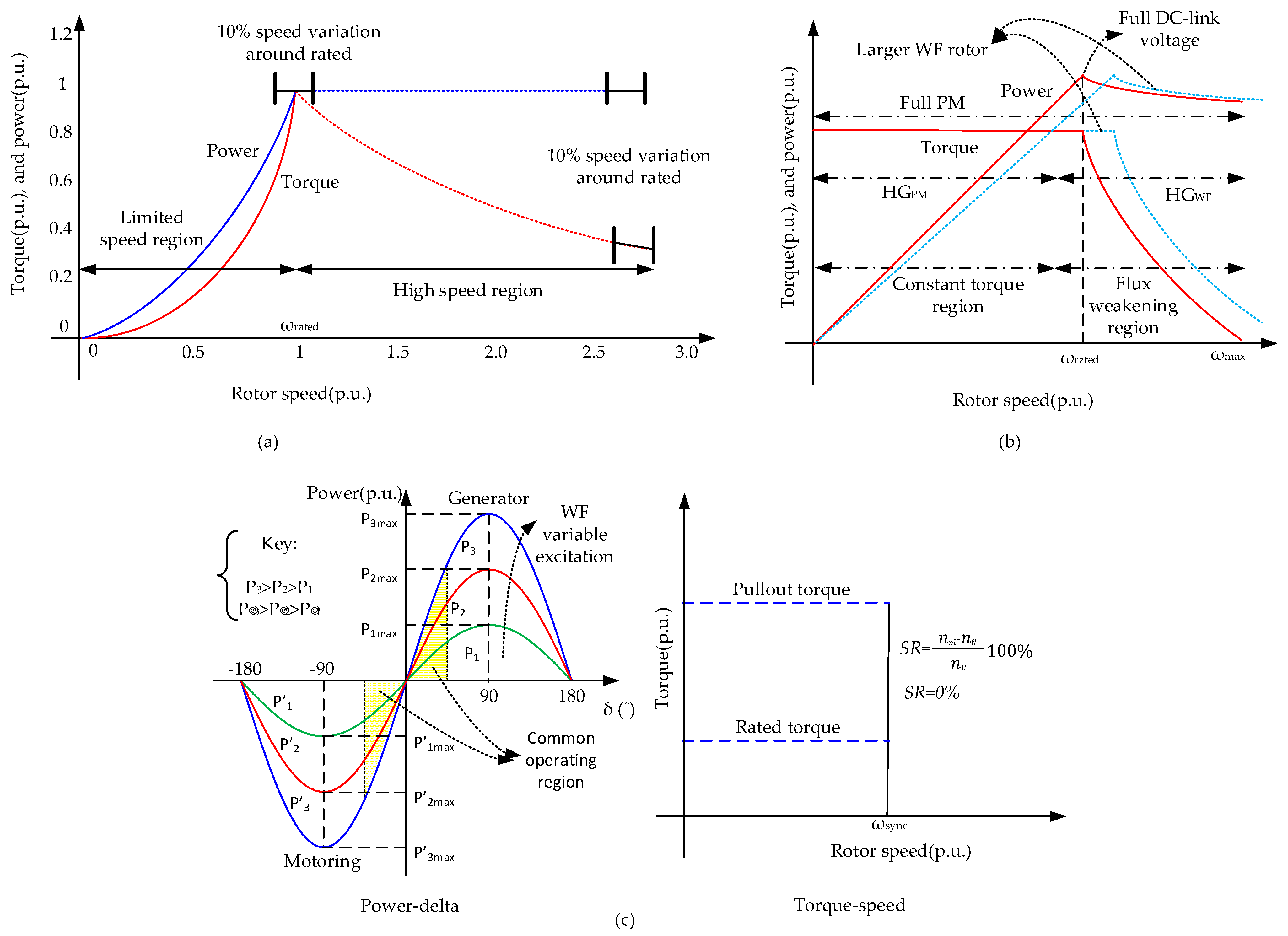 Electronics 13 03636 g008