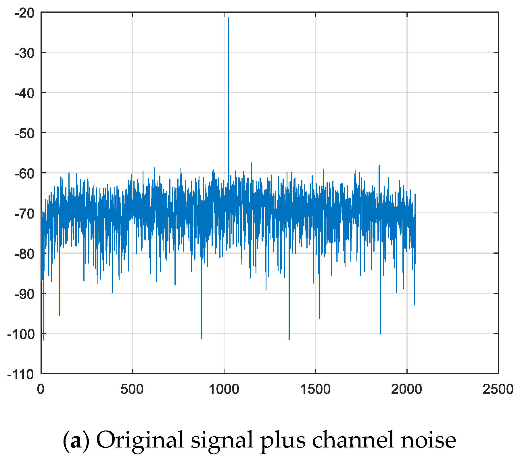 Electronics 13 03637 g006a
