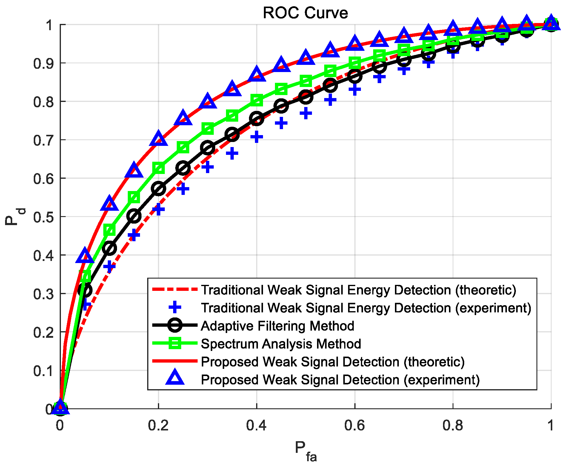 Electronics 13 03637 g007