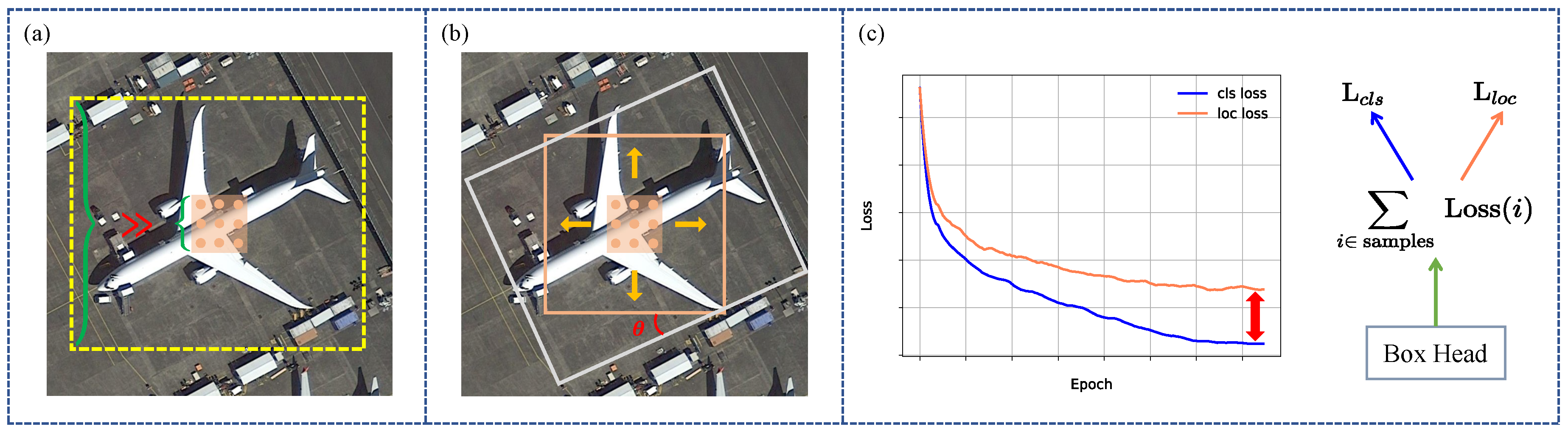 Electronics 13 03640 g002