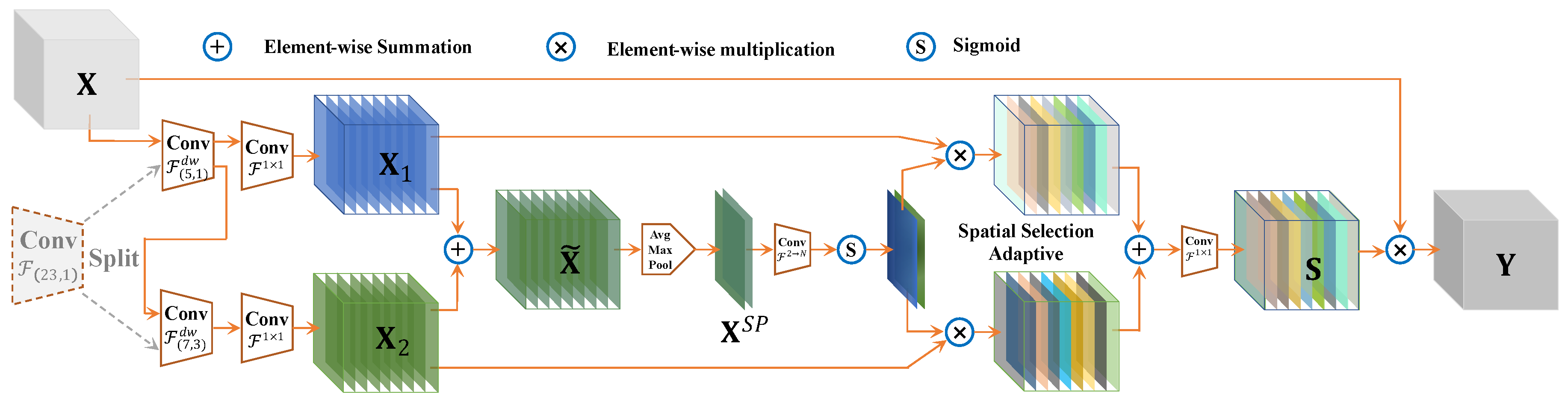 Electronics 13 03640 g005