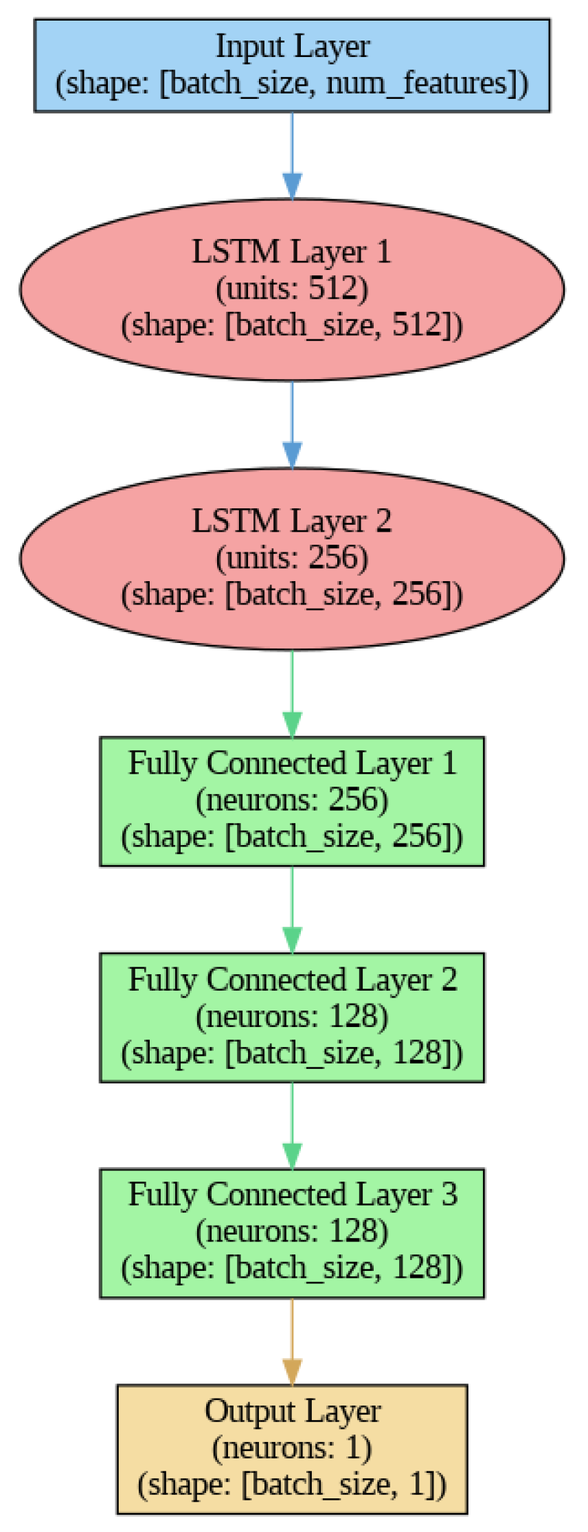 Electronics 13 03641 g001