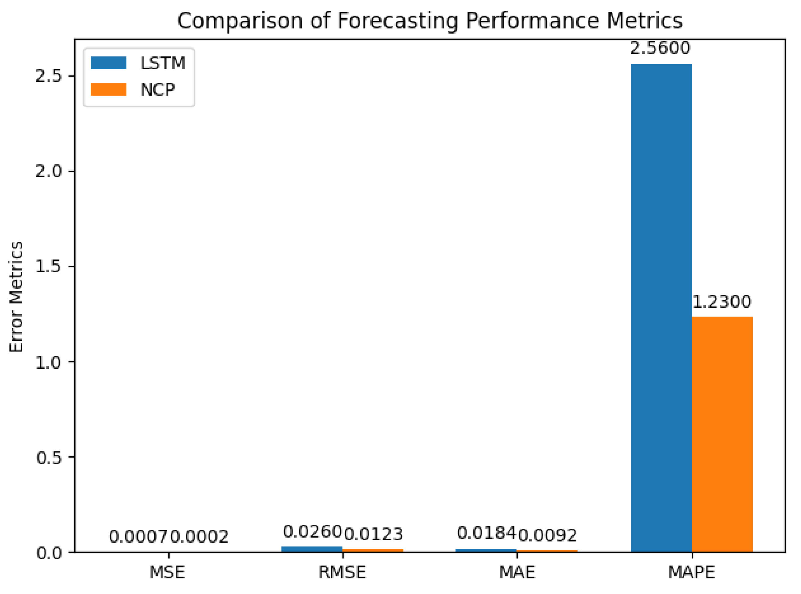 Electronics 13 03641 g006