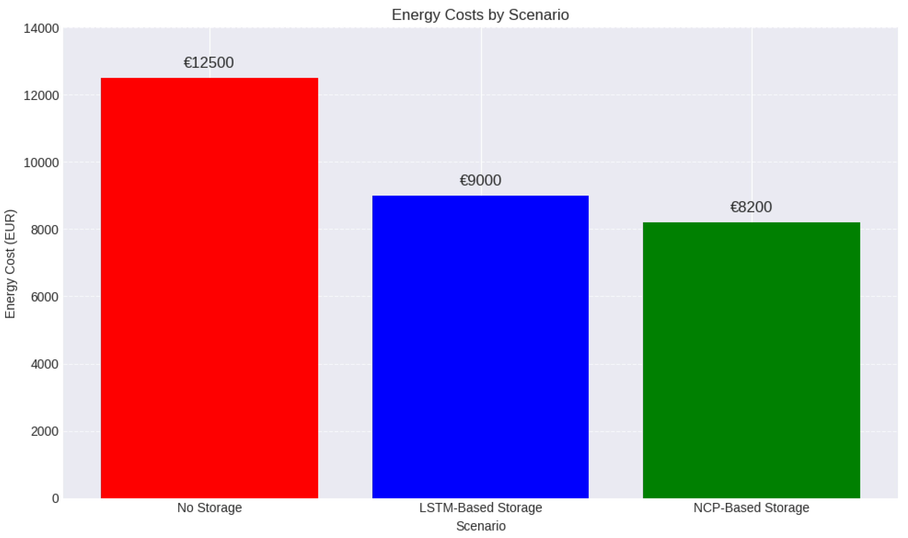 Electronics 13 03641 g011