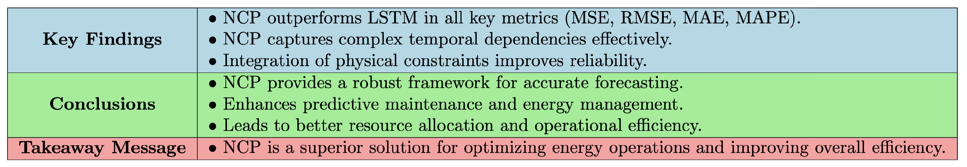 Electronics 13 03641 g018