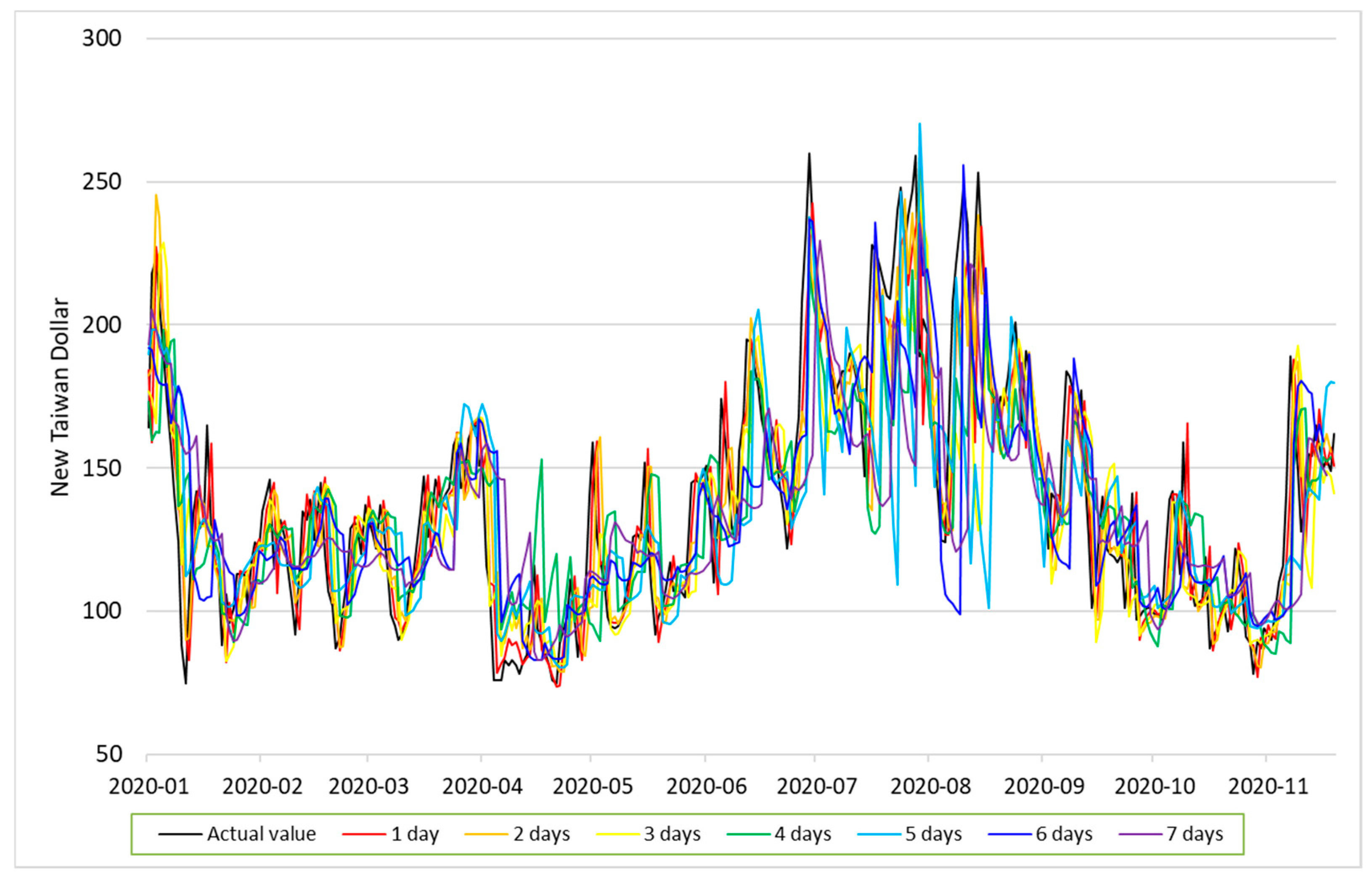 Electronics 13 03646 g009