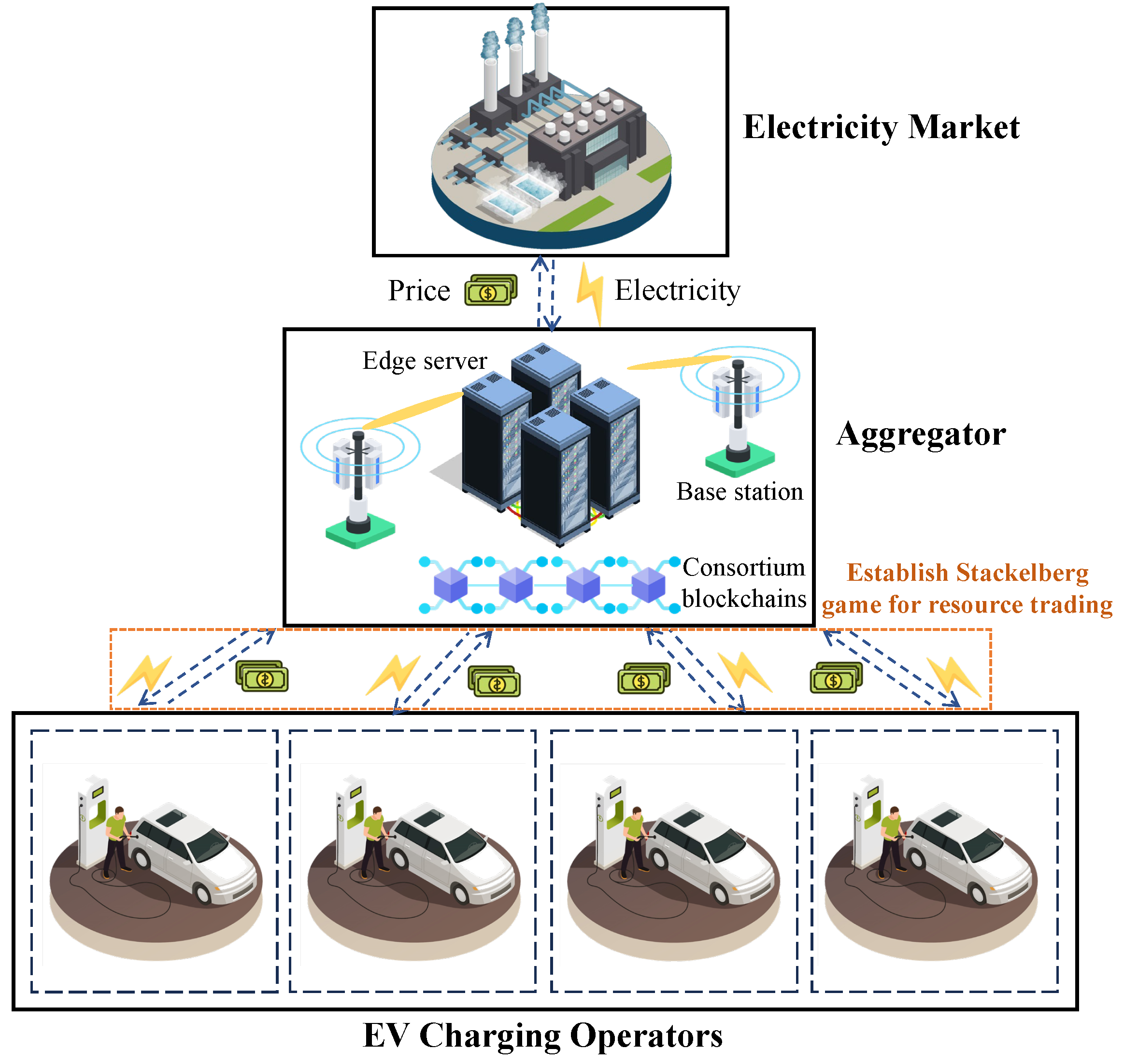 Electronics 13 03647 g001