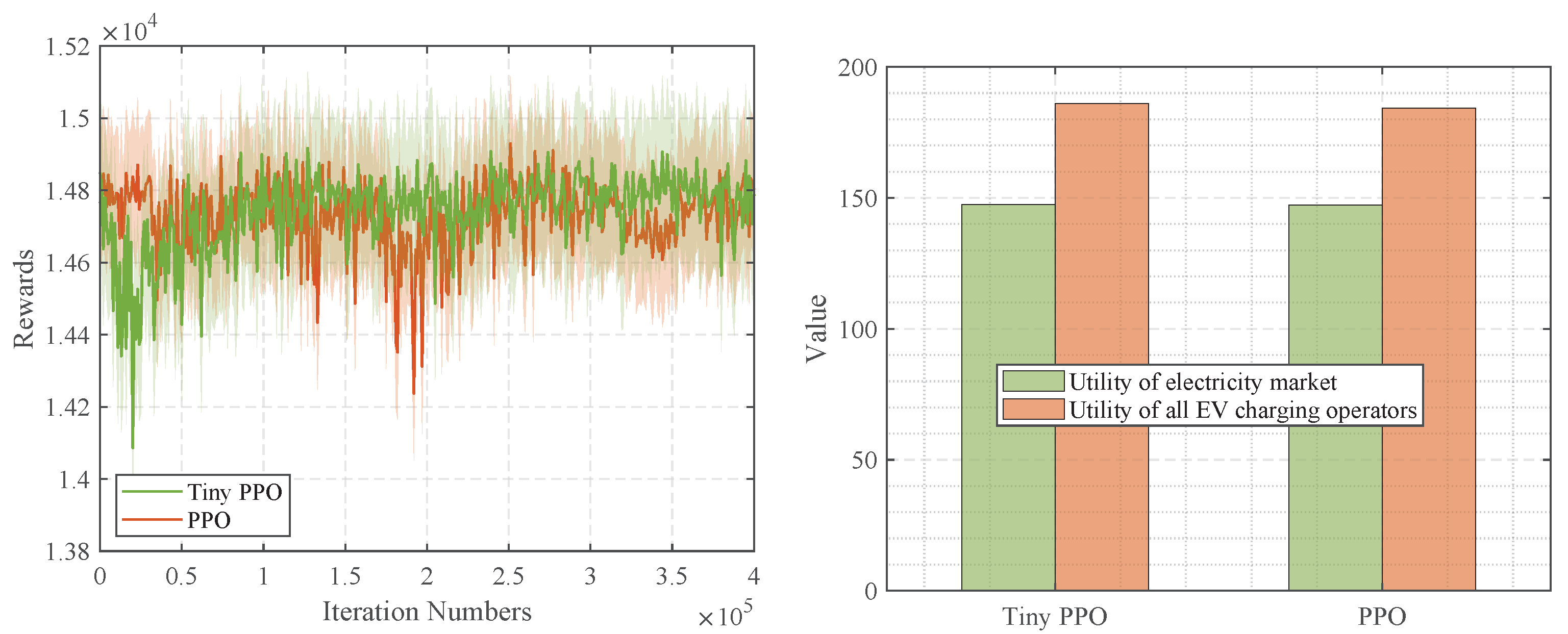 Electronics 13 03647 g002