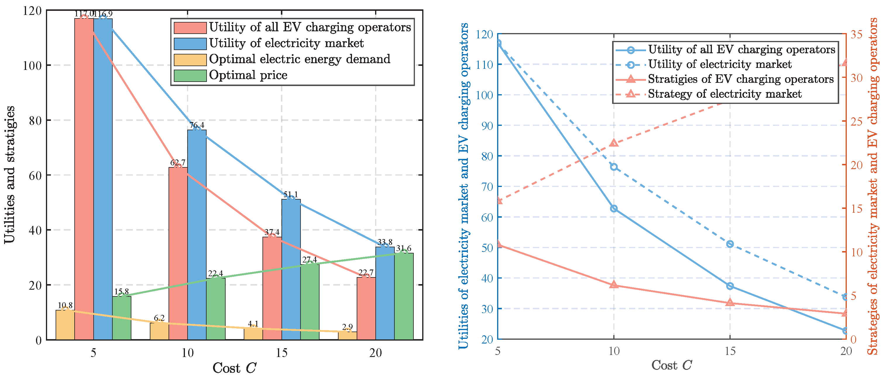 Electronics 13 03647 g003