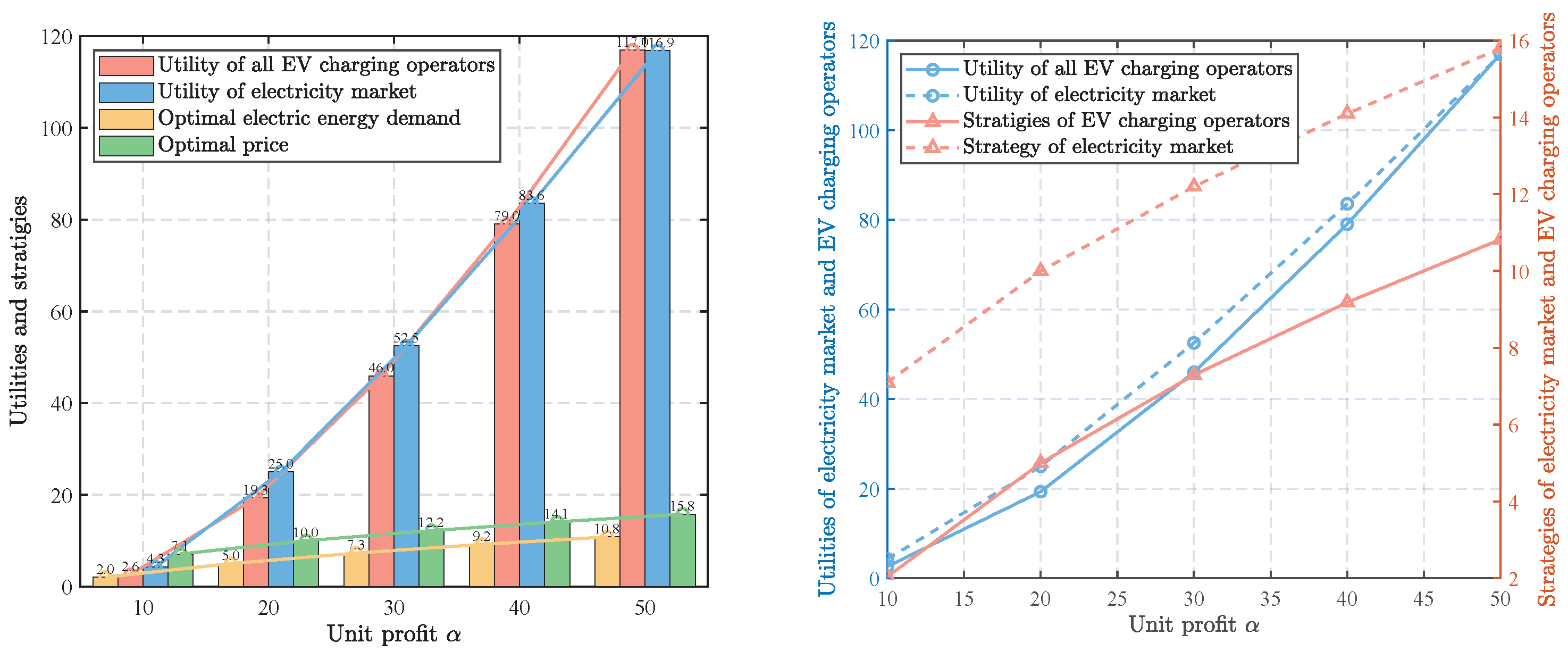 Electronics 13 03647 g005