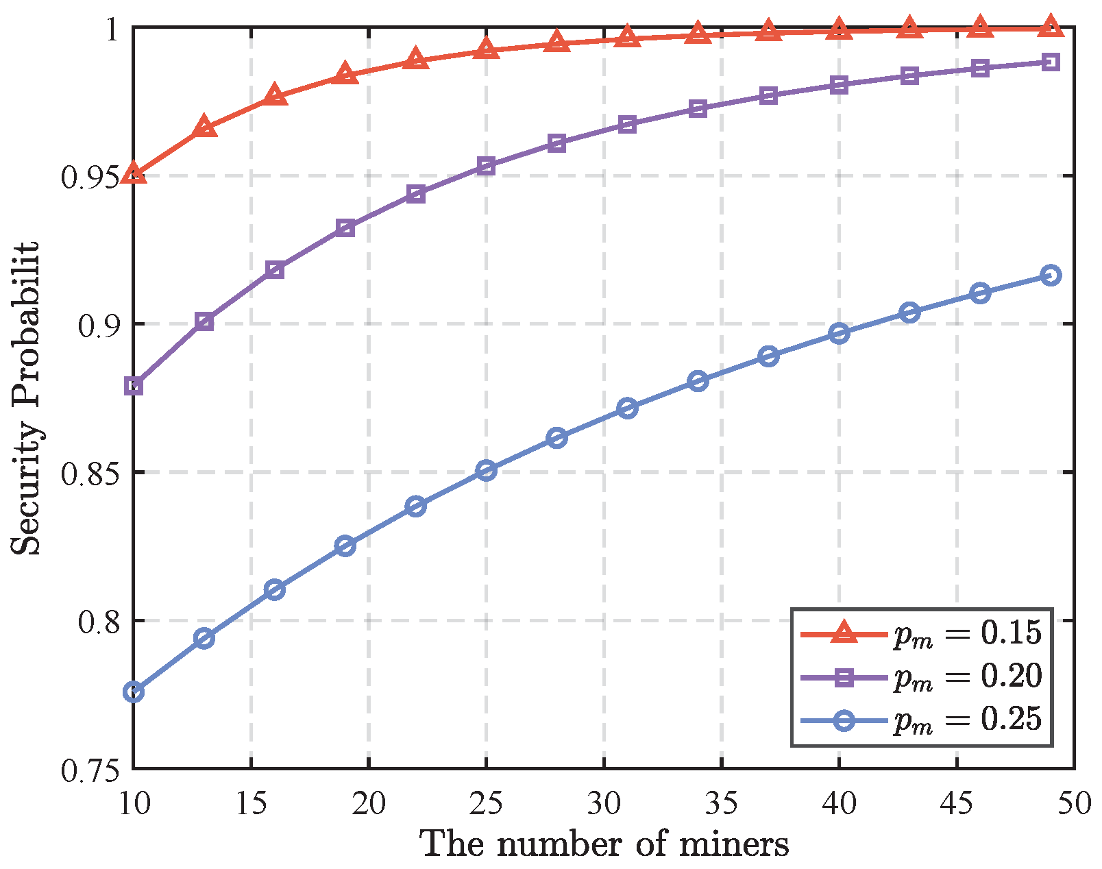 Electronics 13 03647 g006