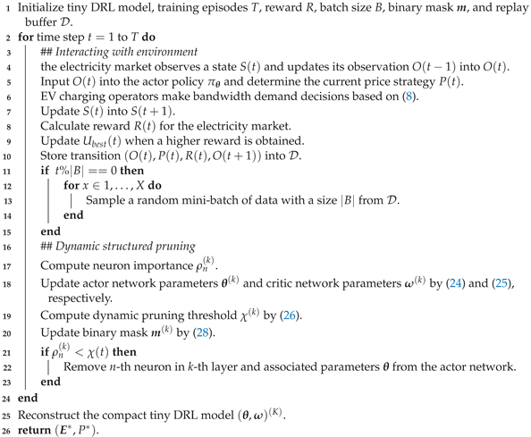 Electronics 13 03647 i001