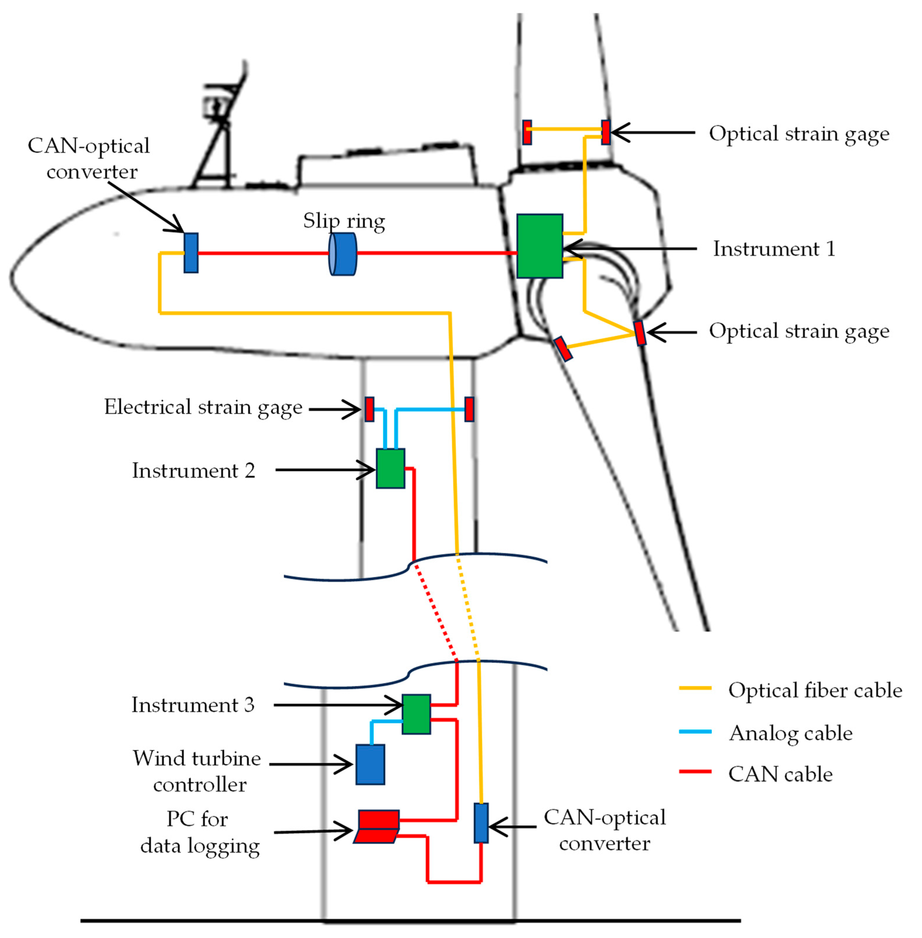 Electronics 13 03648 g002 Electronics 13 03648 g002