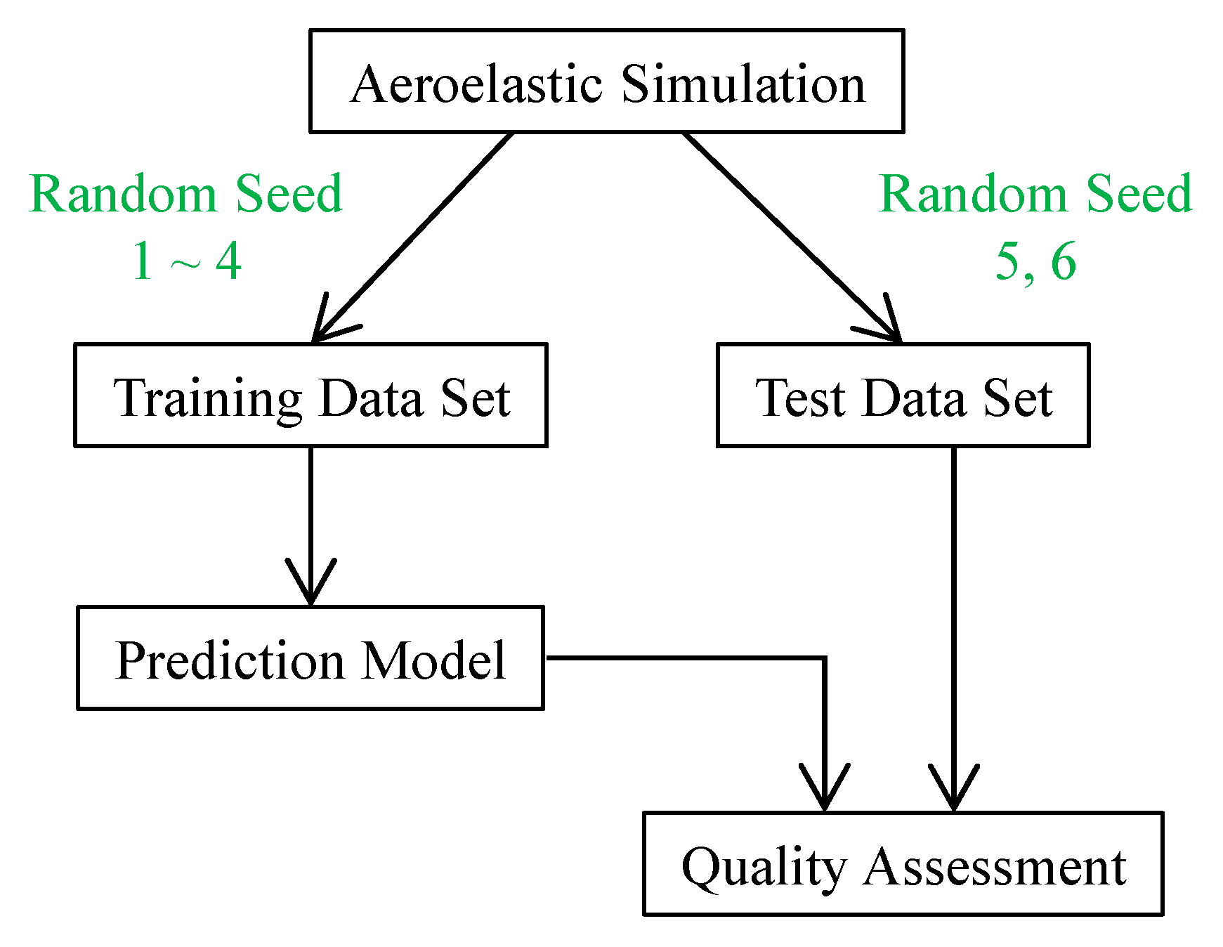 Electronics 13 03648 g005 Electronics 13 03648 g005