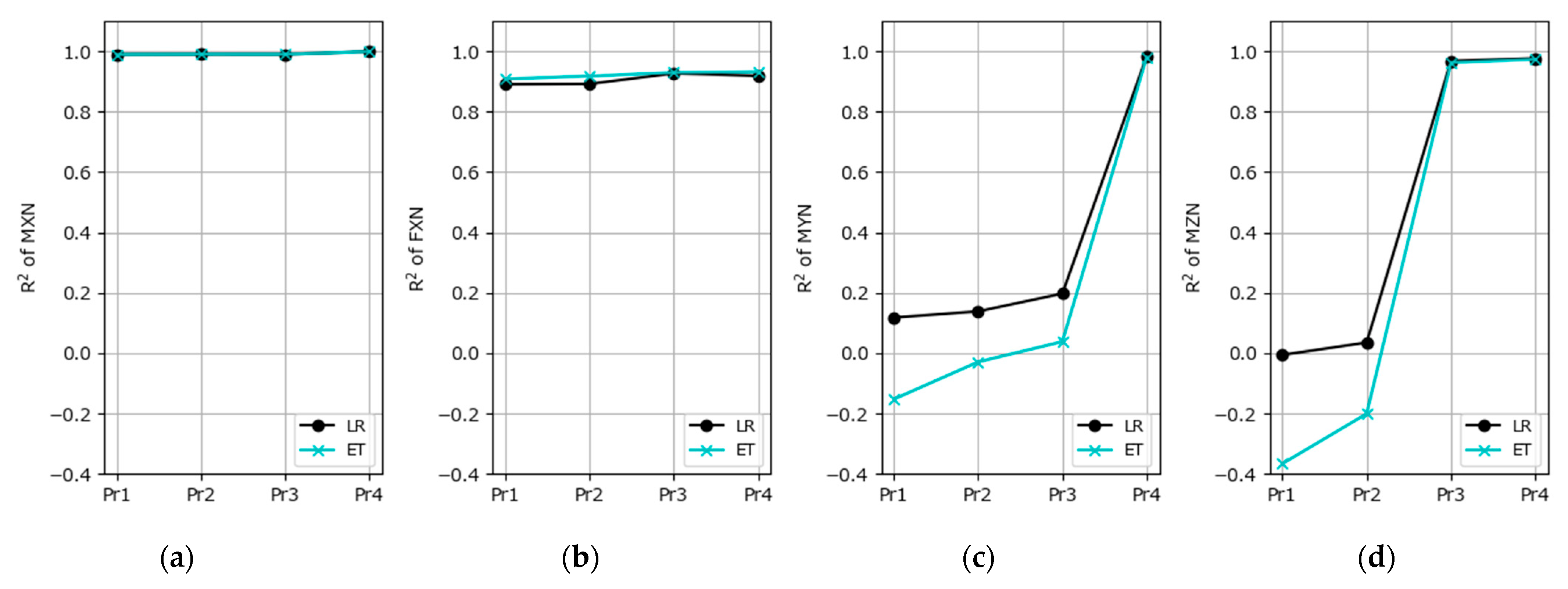 Electronics 13 03648 g006 Electronics 13 03648 g006