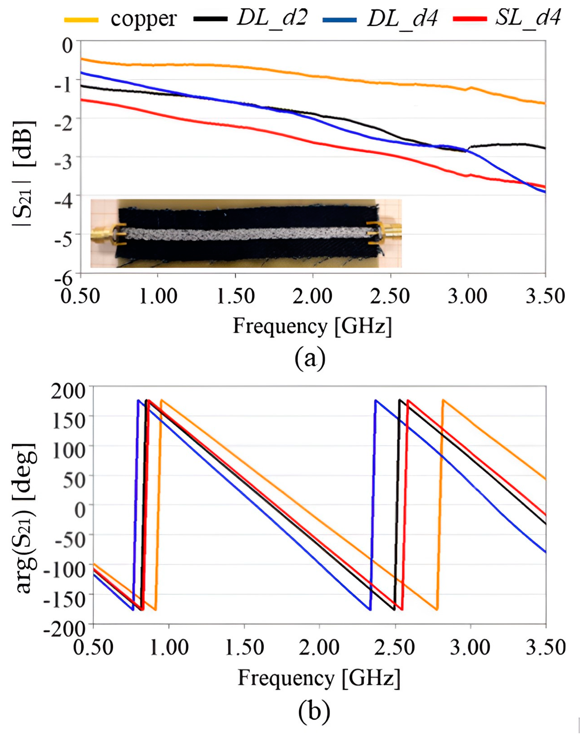 Electronics 13 03649 g002