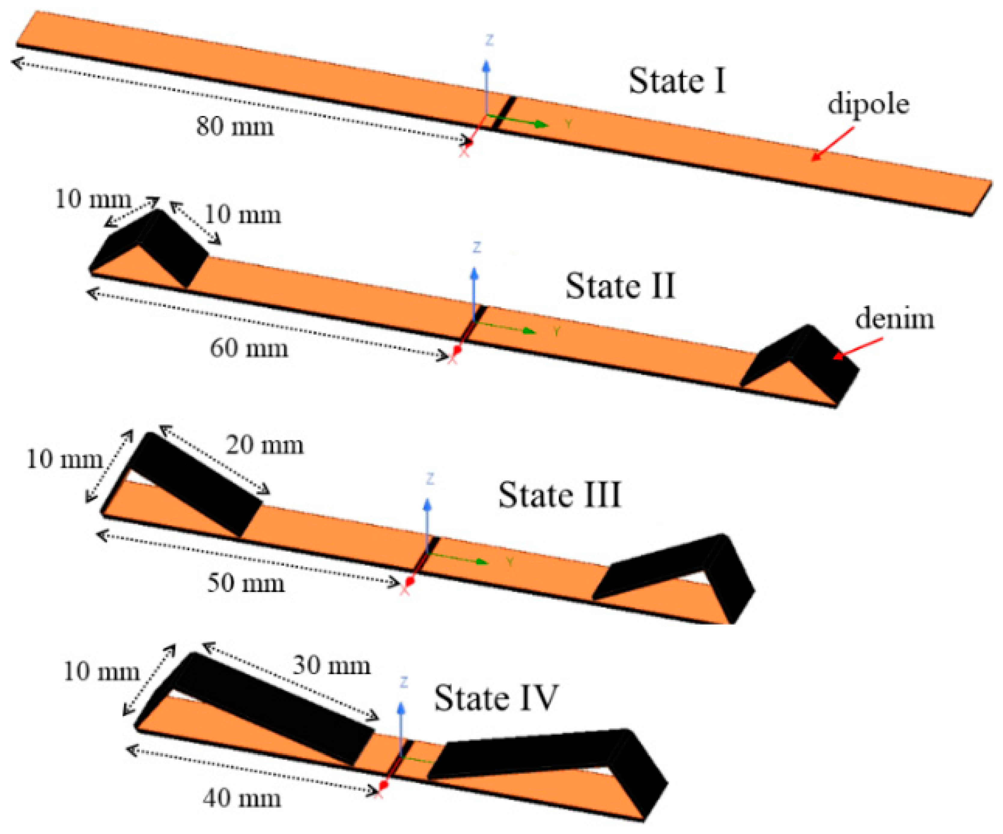 Electronics 13 03649 g003