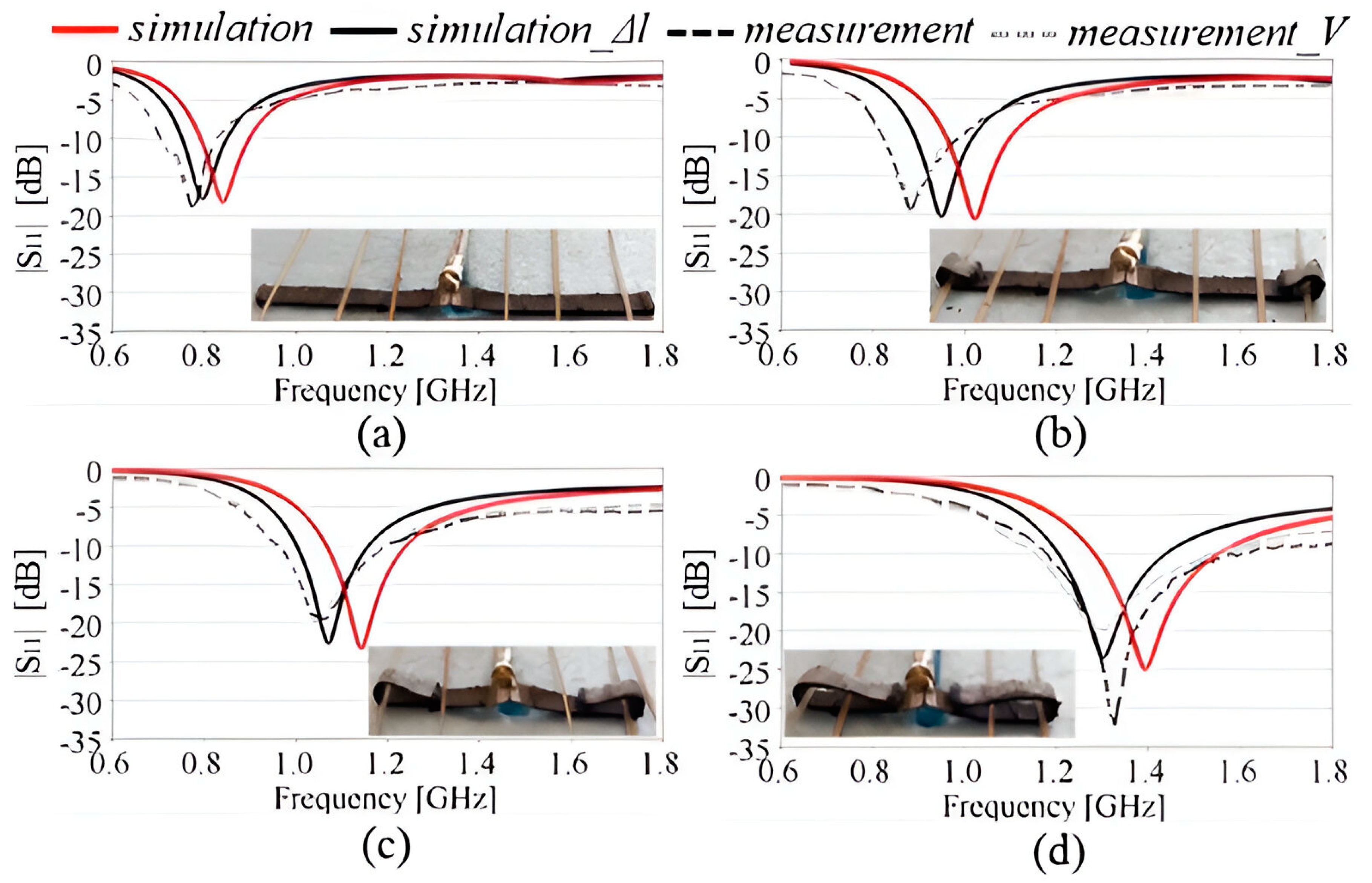 Electronics 13 03649 g005