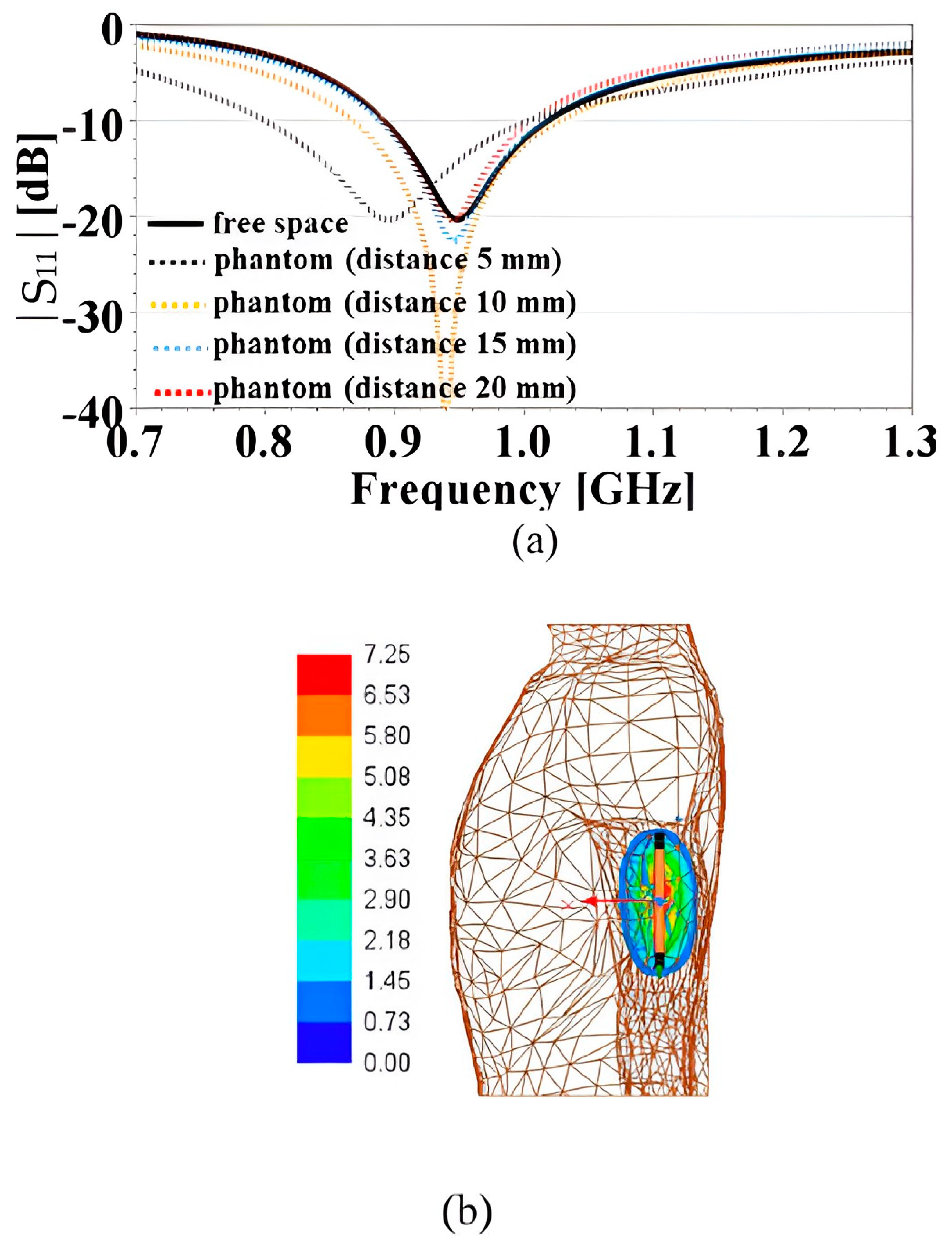 Electronics 13 03649 g010