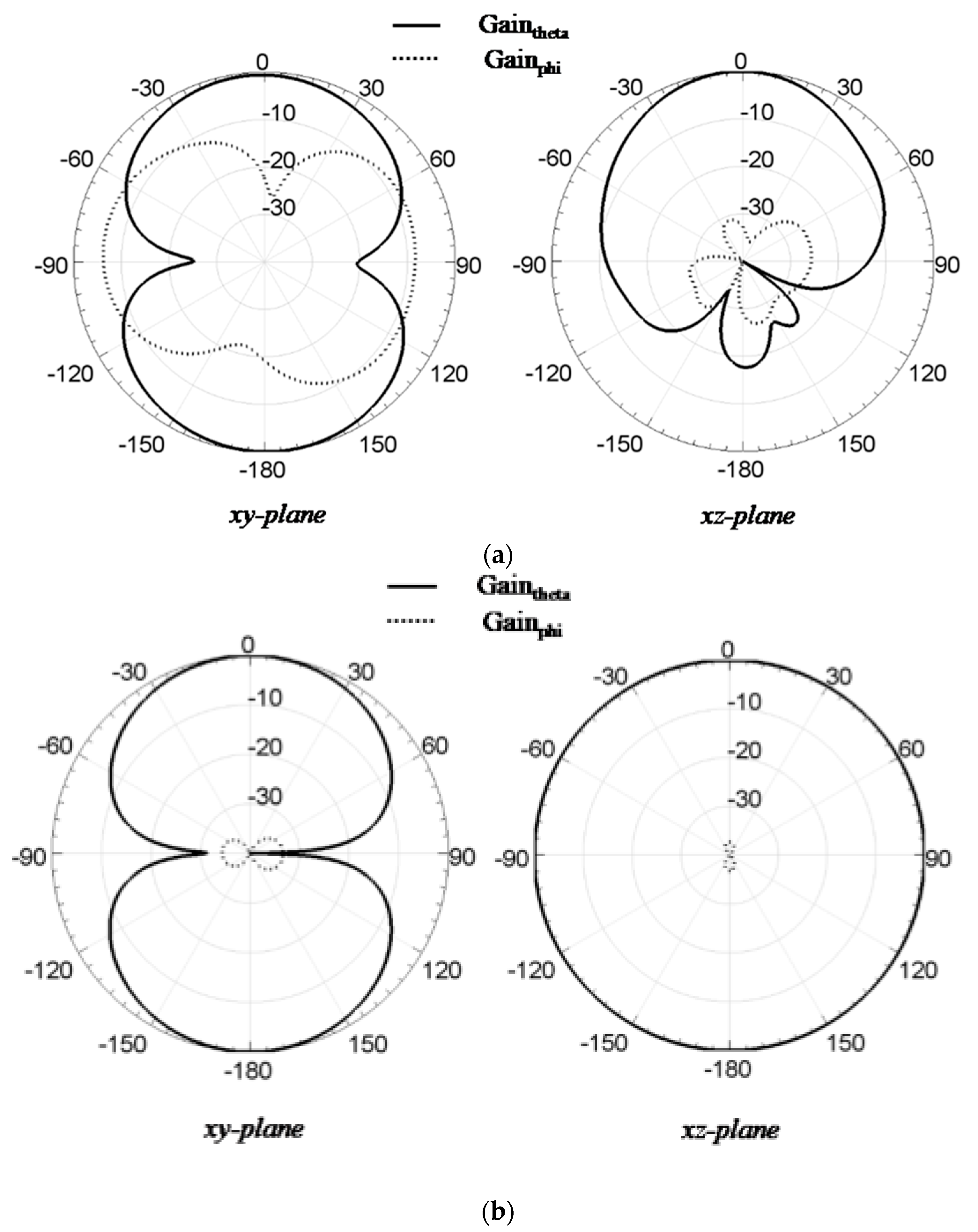 Electronics 13 03649 g011