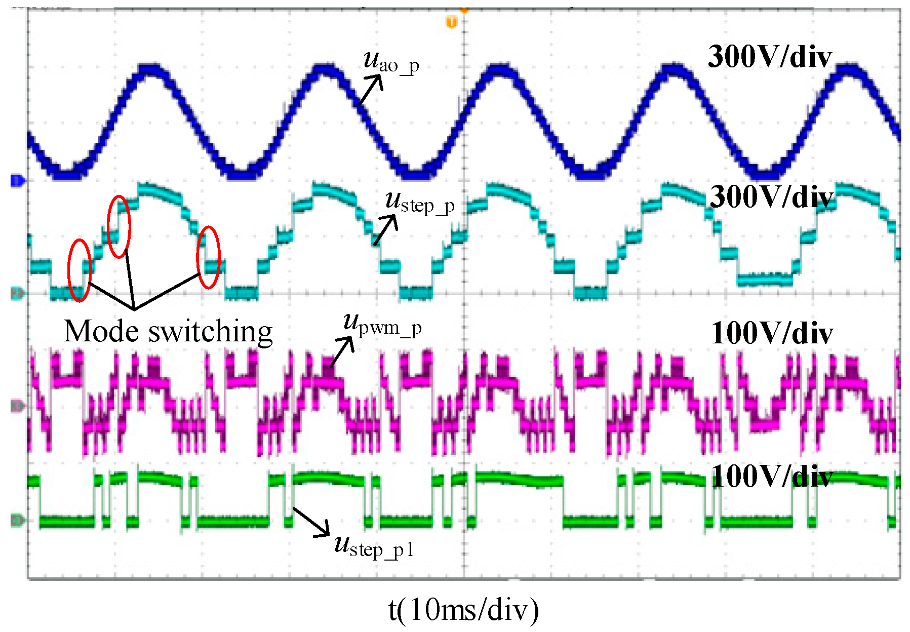 Electronics 13 03656 g009