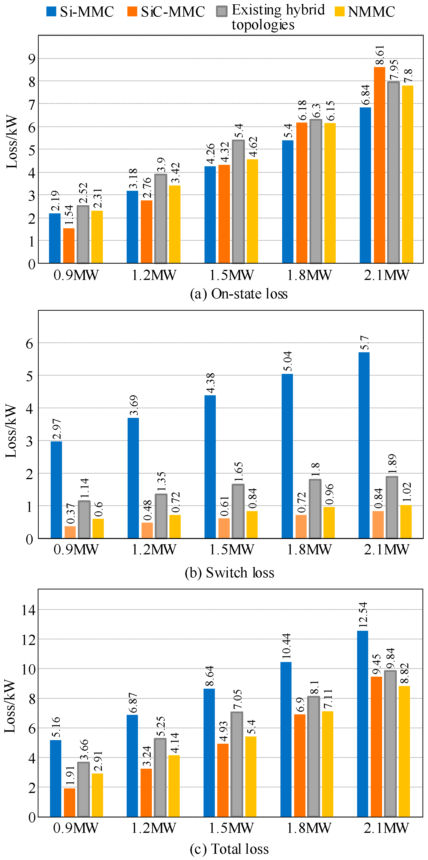 Electronics 13 03656 g013