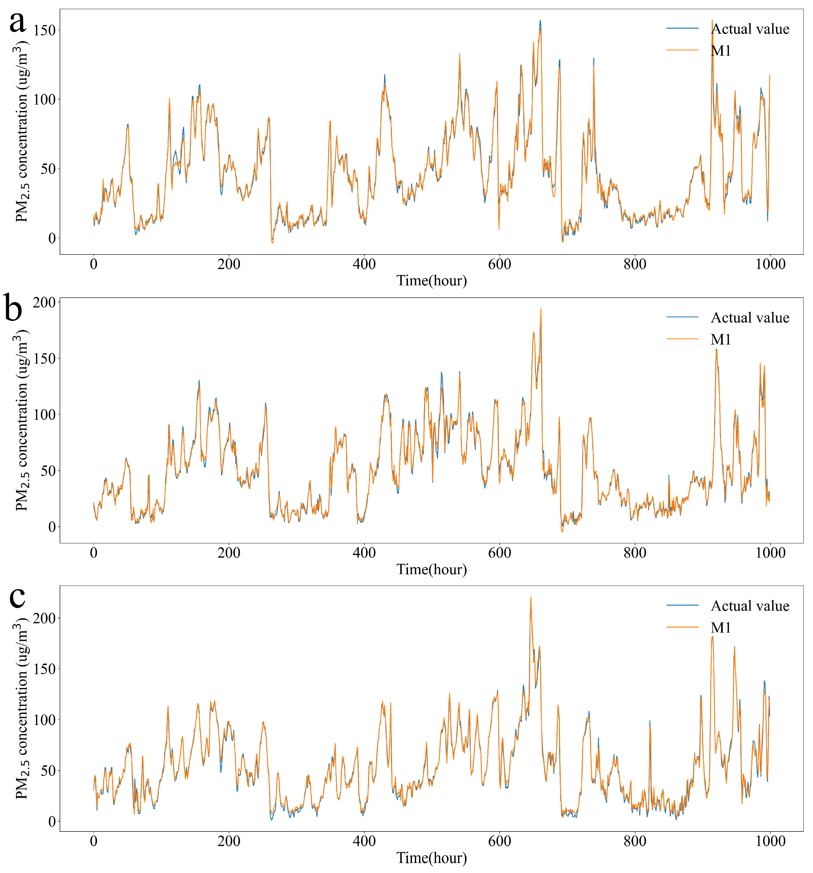 Electronics 13 03658 g004