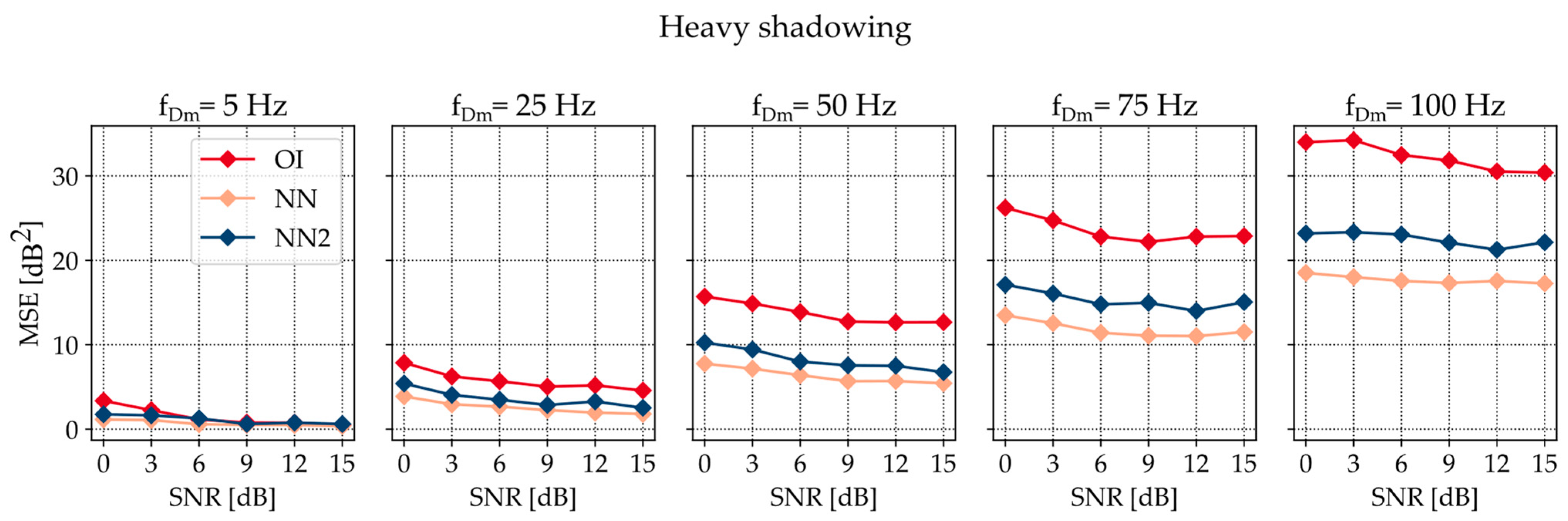 Electronics 13 03659 g004