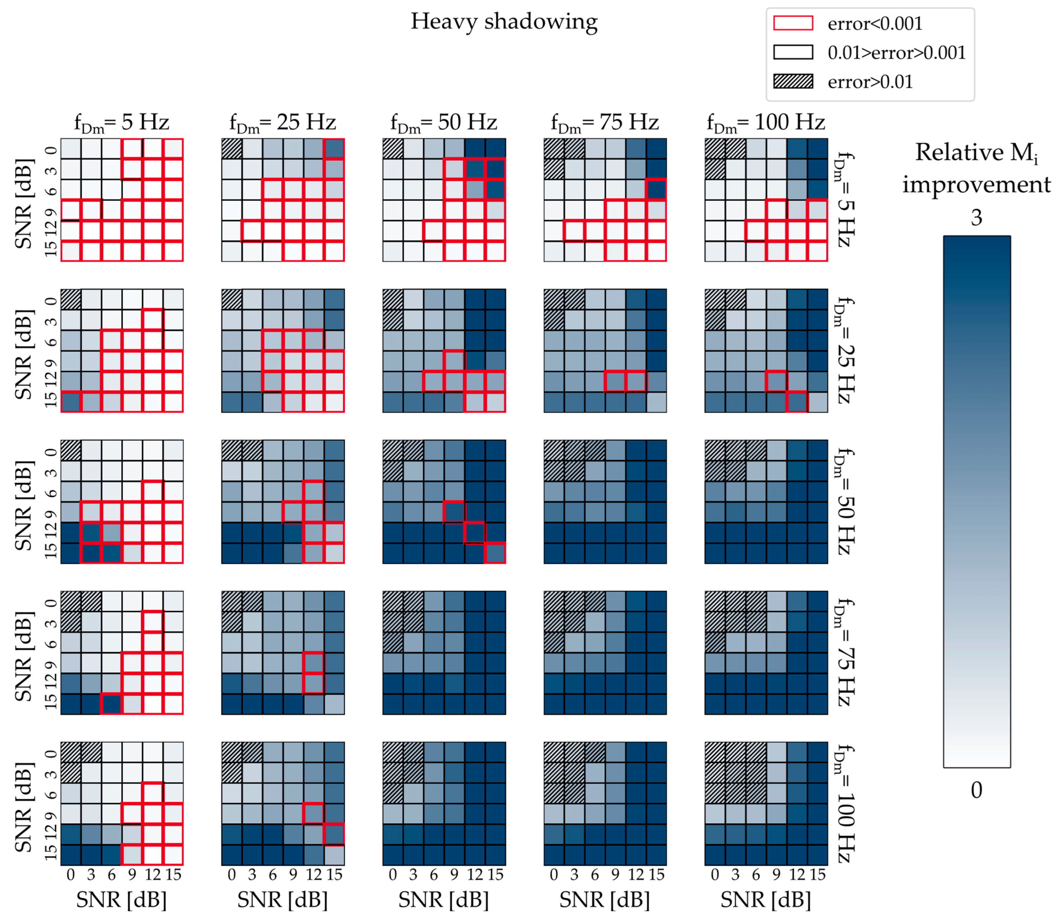 Electronics 13 03659 g013