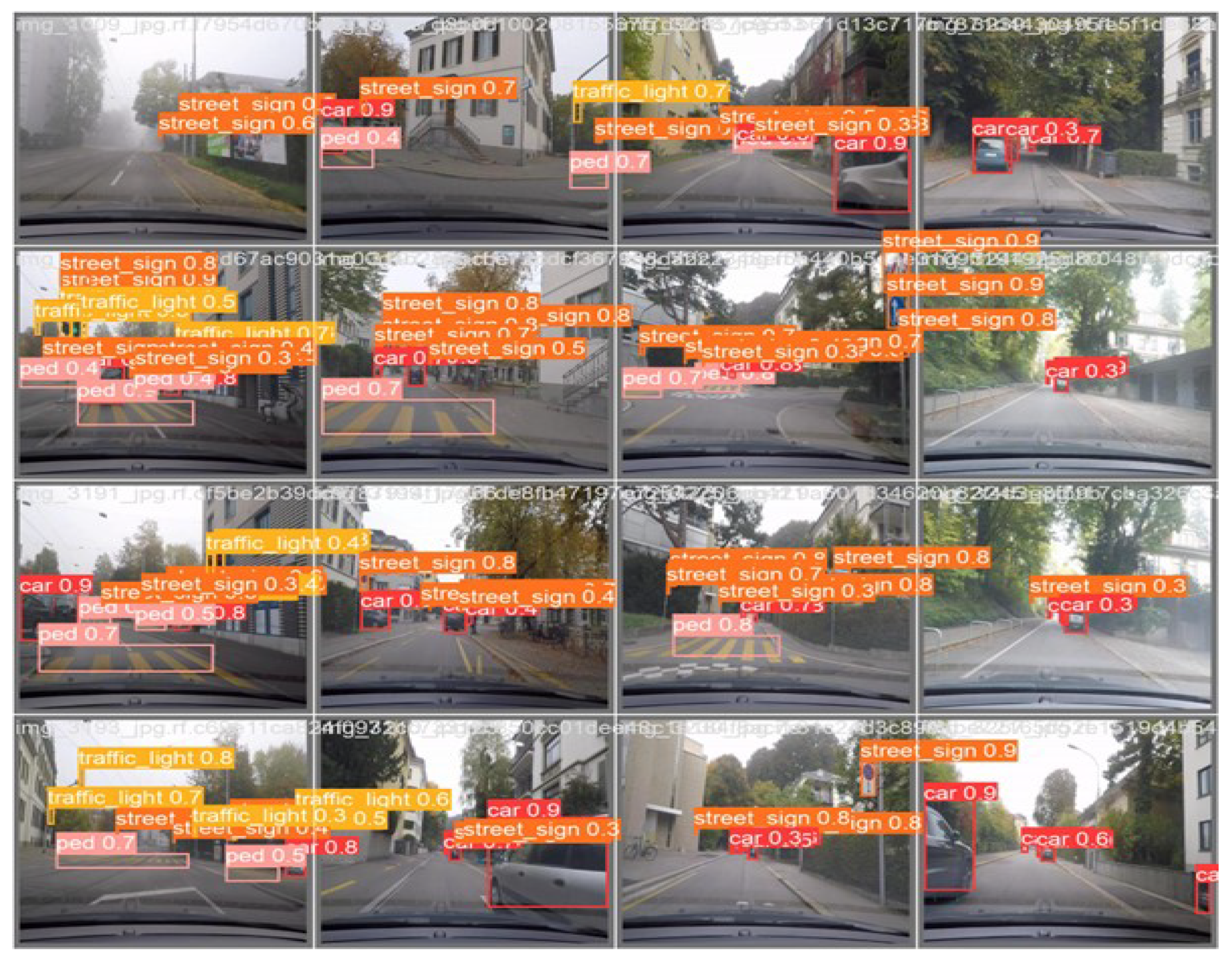 Electronics 13 03661 g005