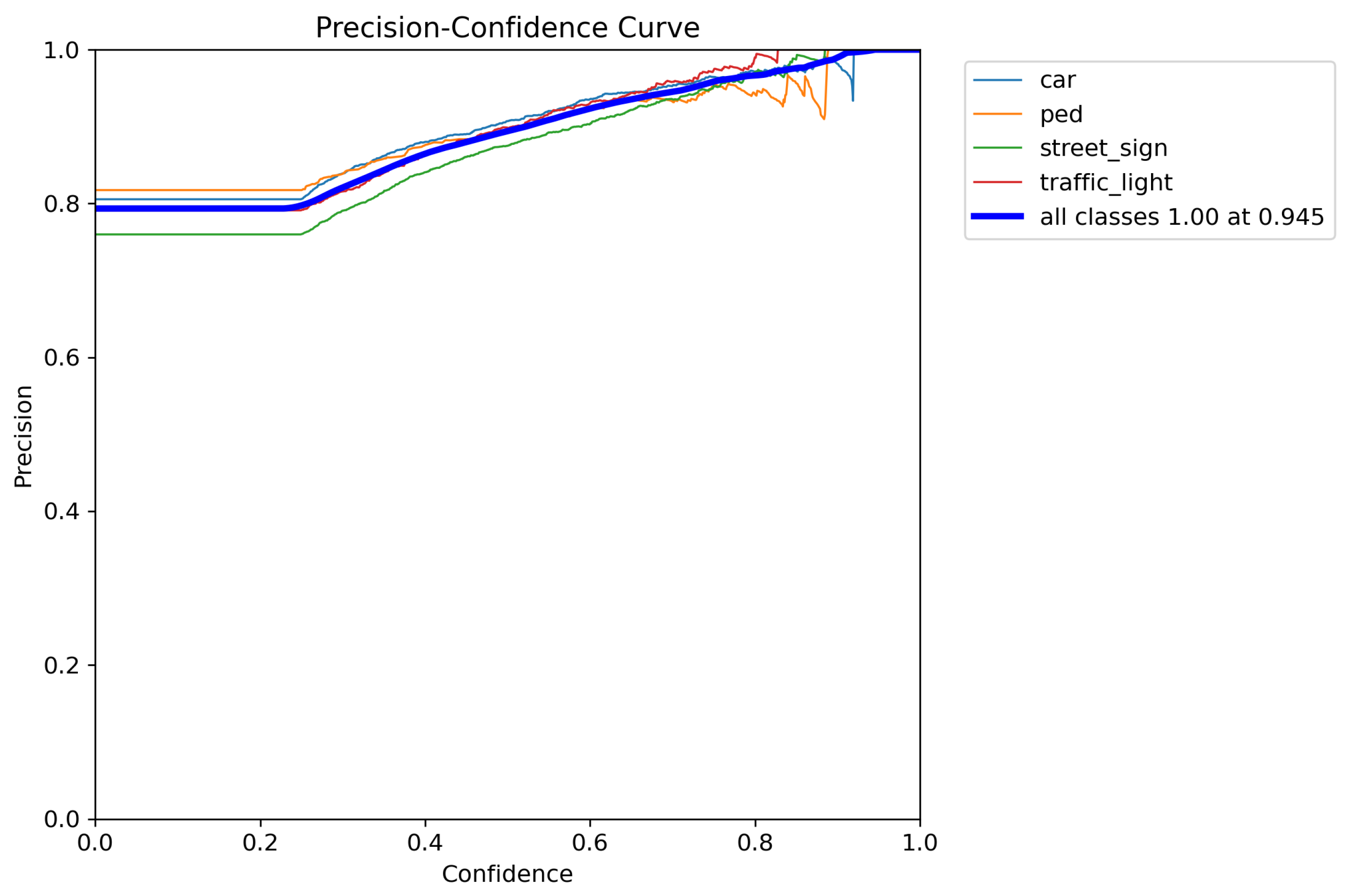 Electronics 13 03661 g006