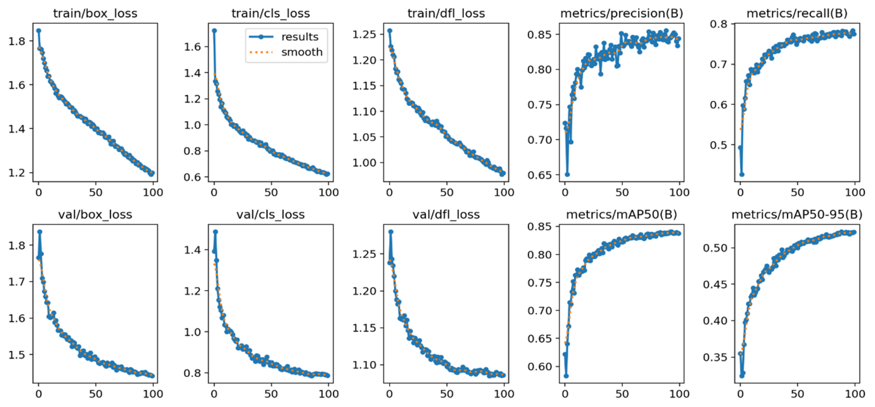 Electronics 13 03661 g011