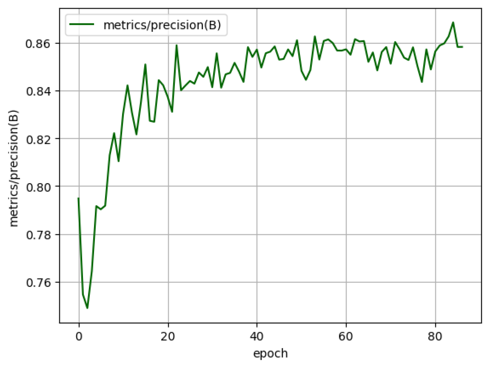 Electronics 13 03661 g013