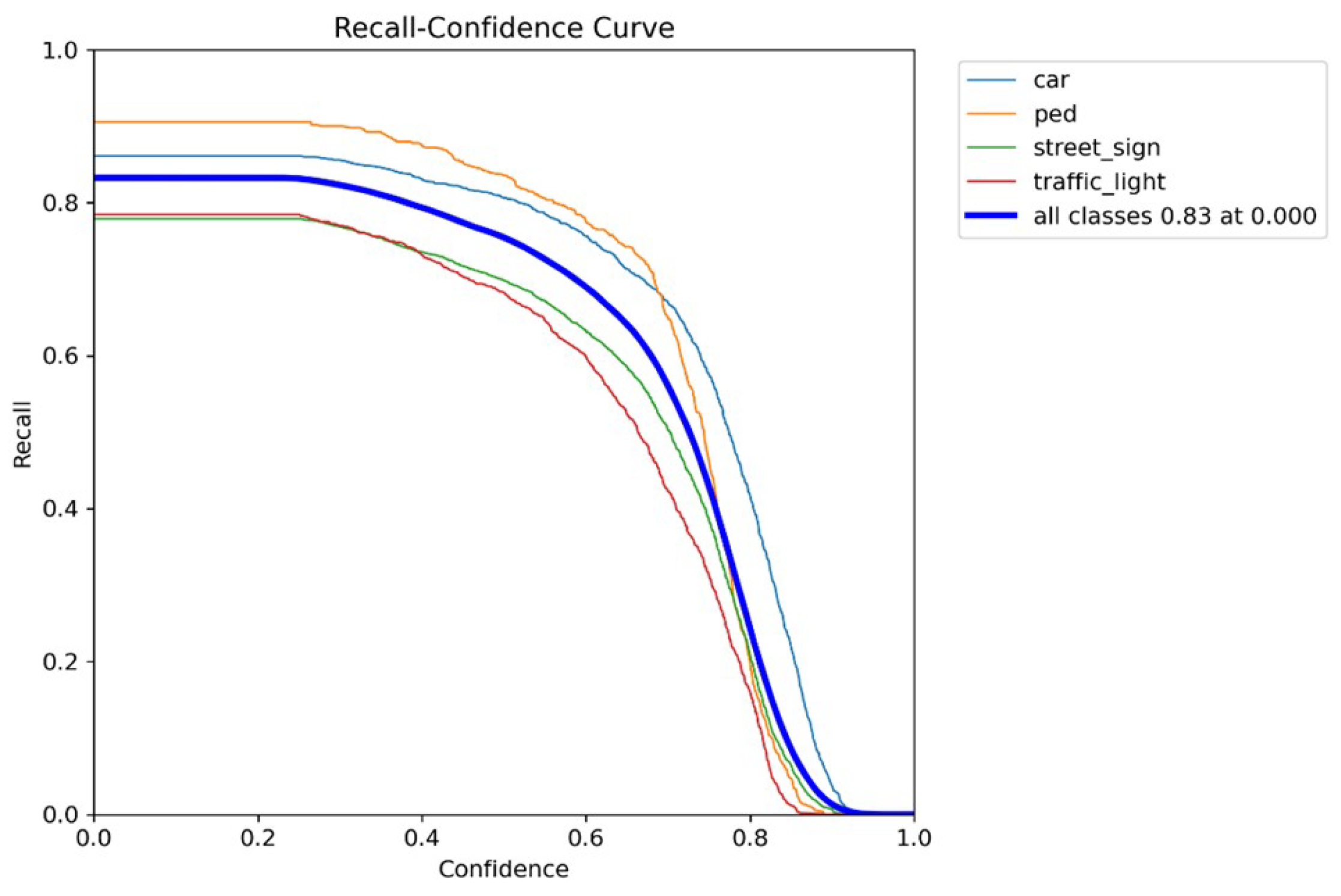 Electronics 13 03661 g014