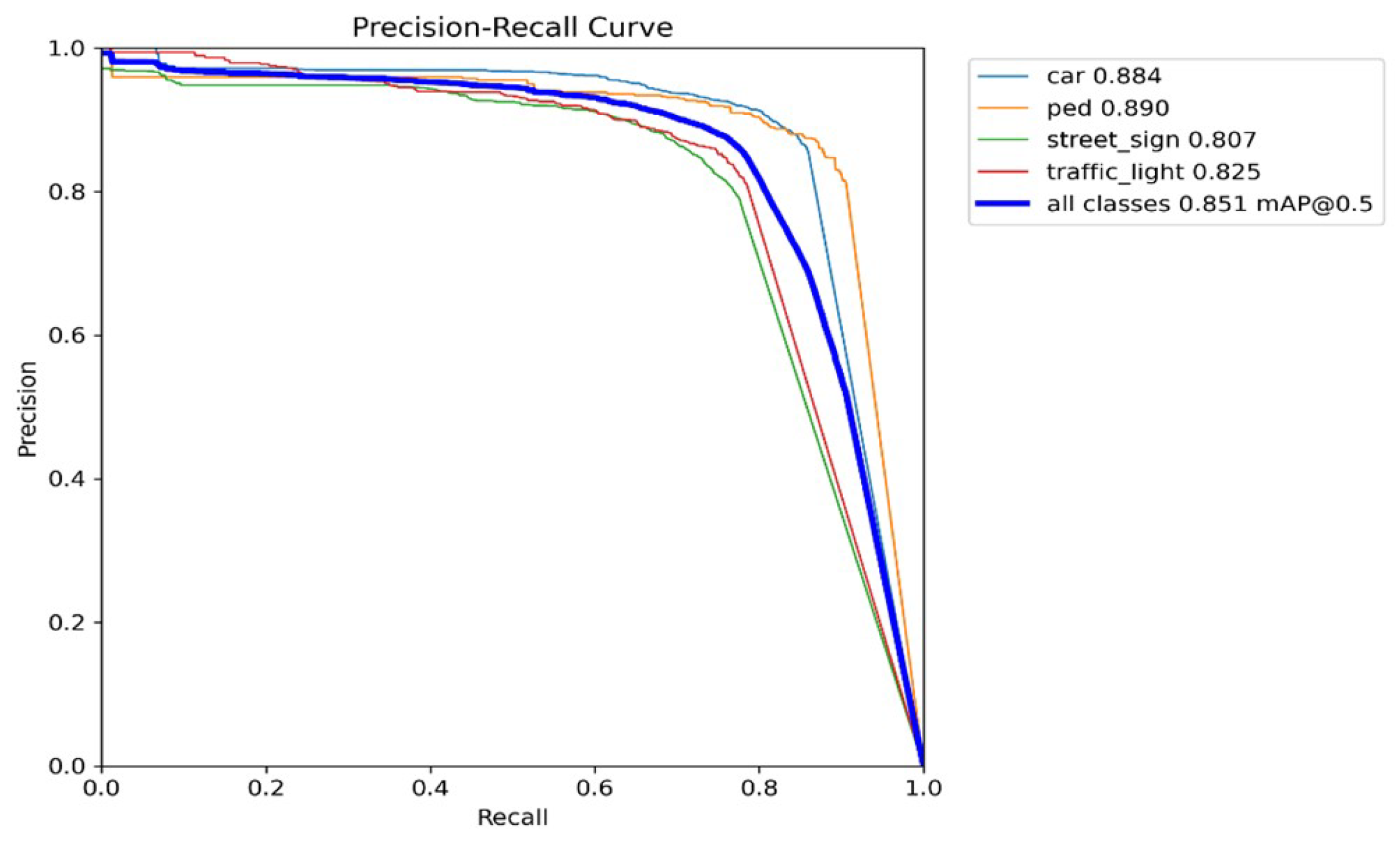 Electronics 13 03661 g016