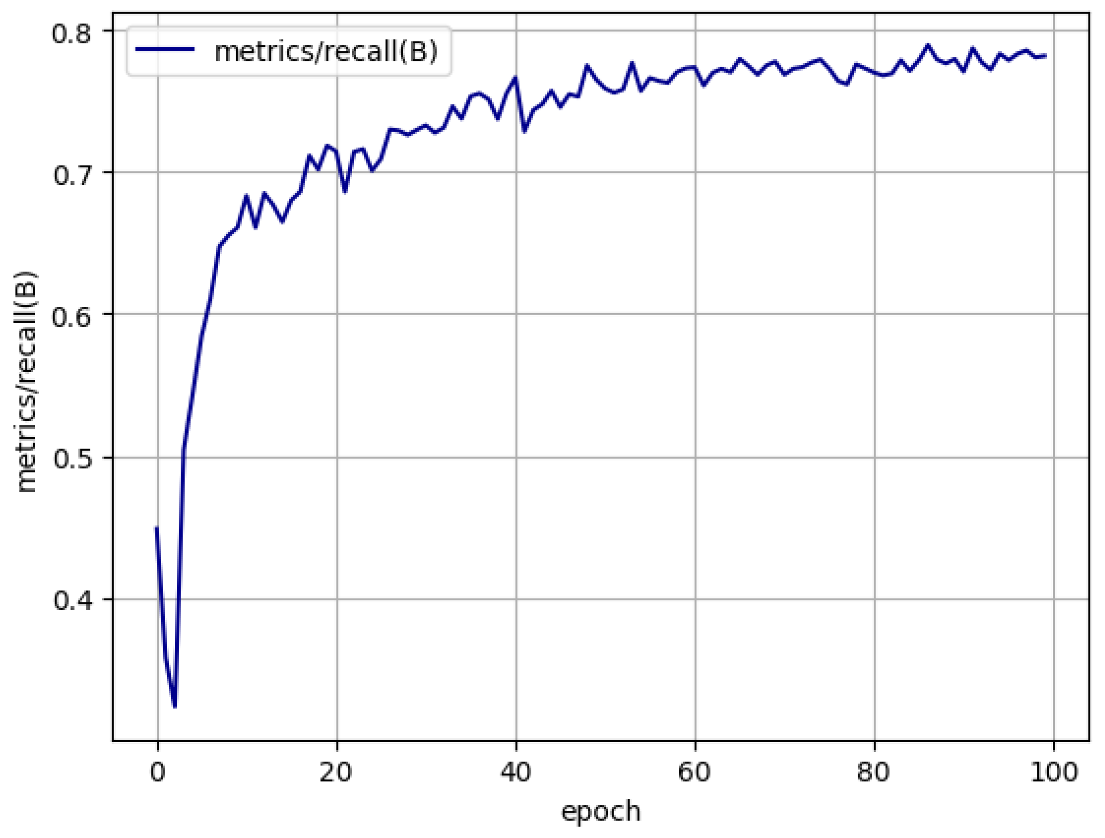 Electronics 13 03661 g021