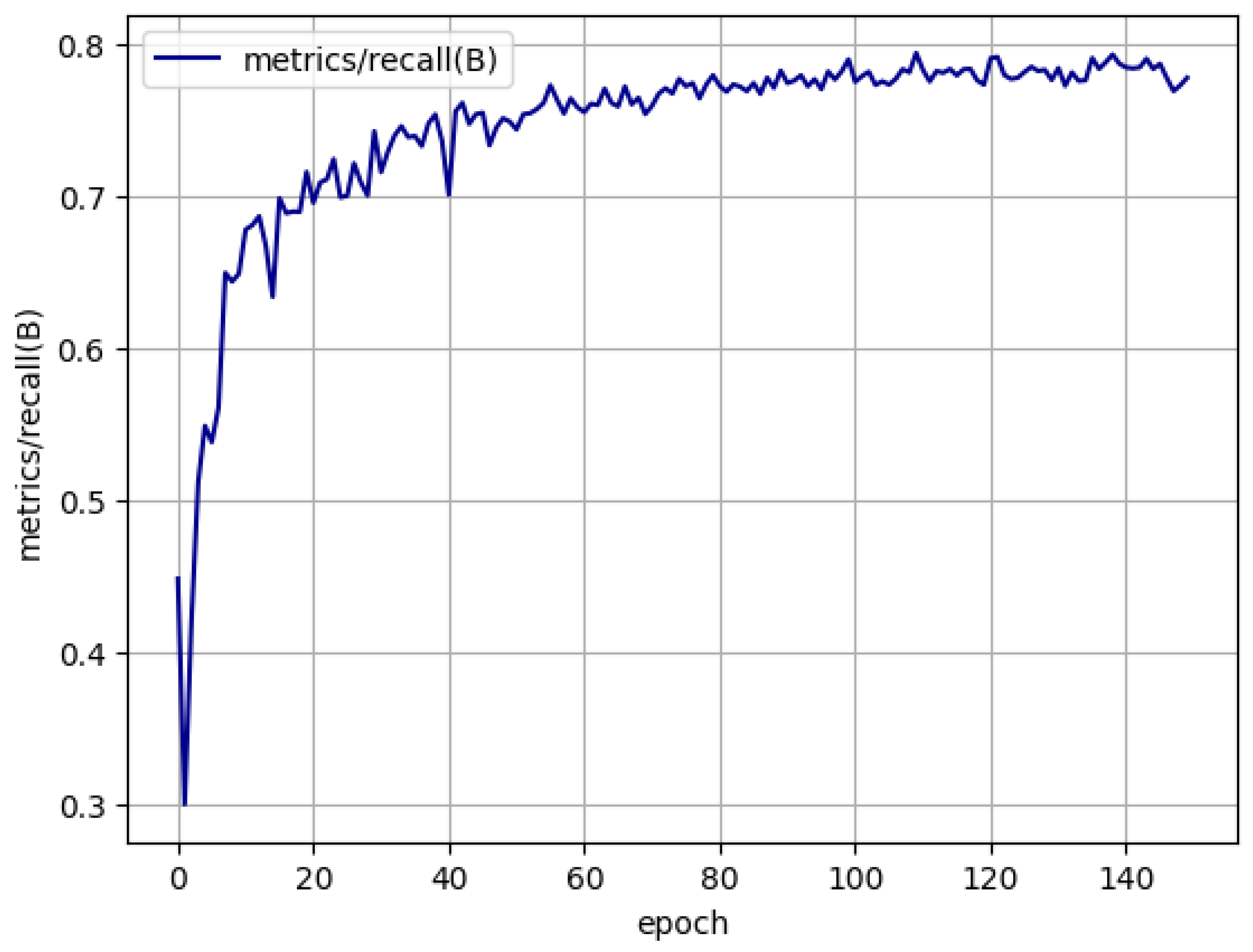 Electronics 13 03661 g027