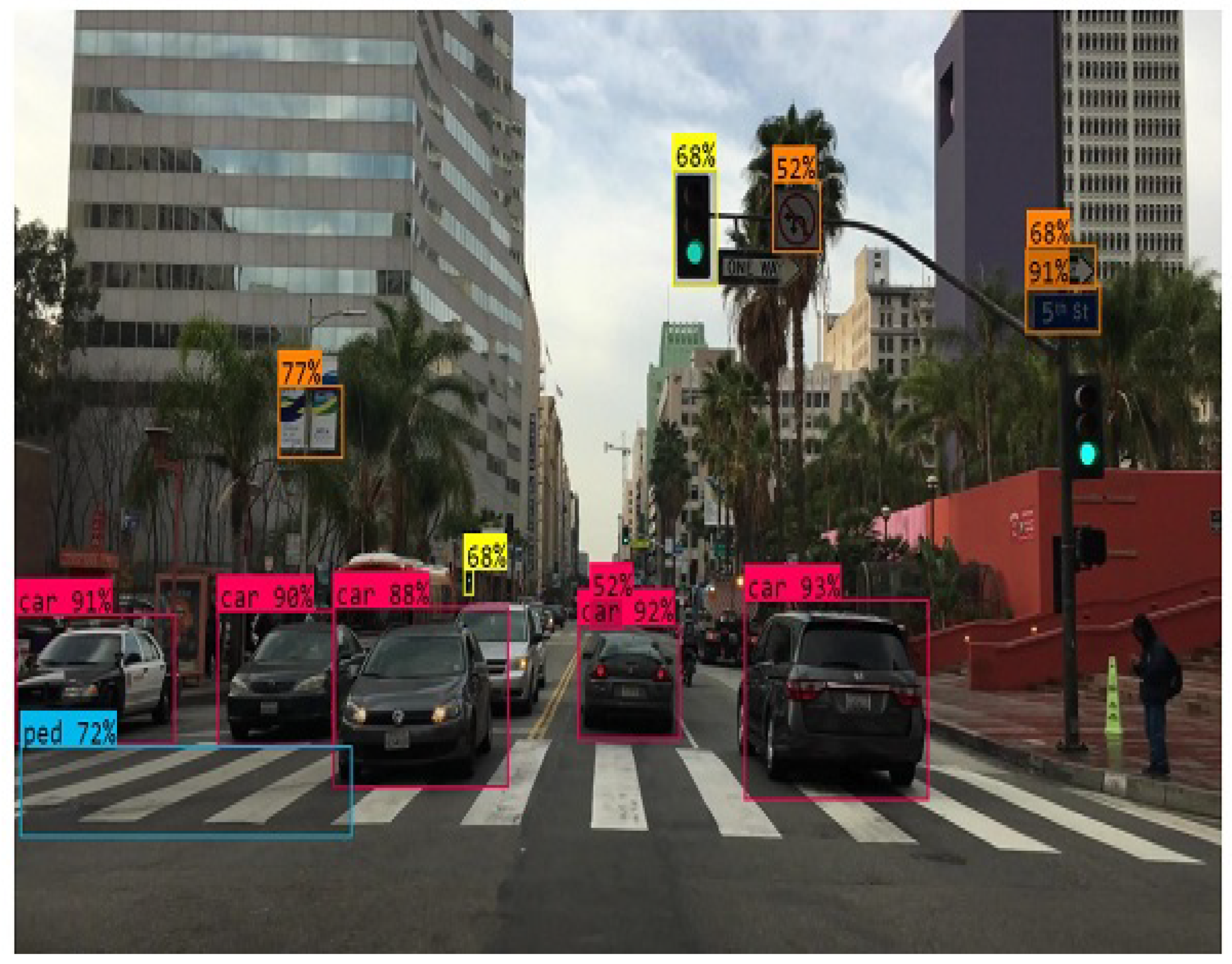 Electronics 13 03661 g033