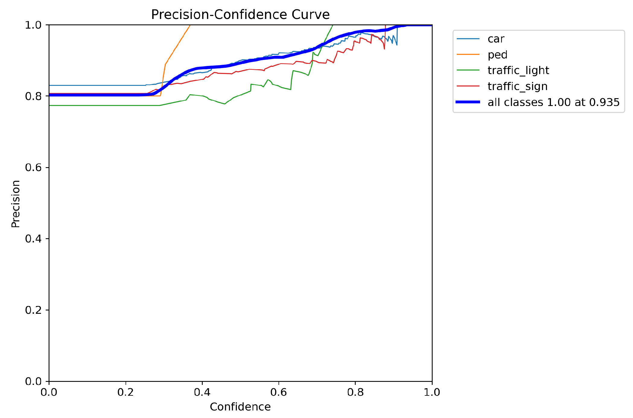 Electronics 13 03661 g034