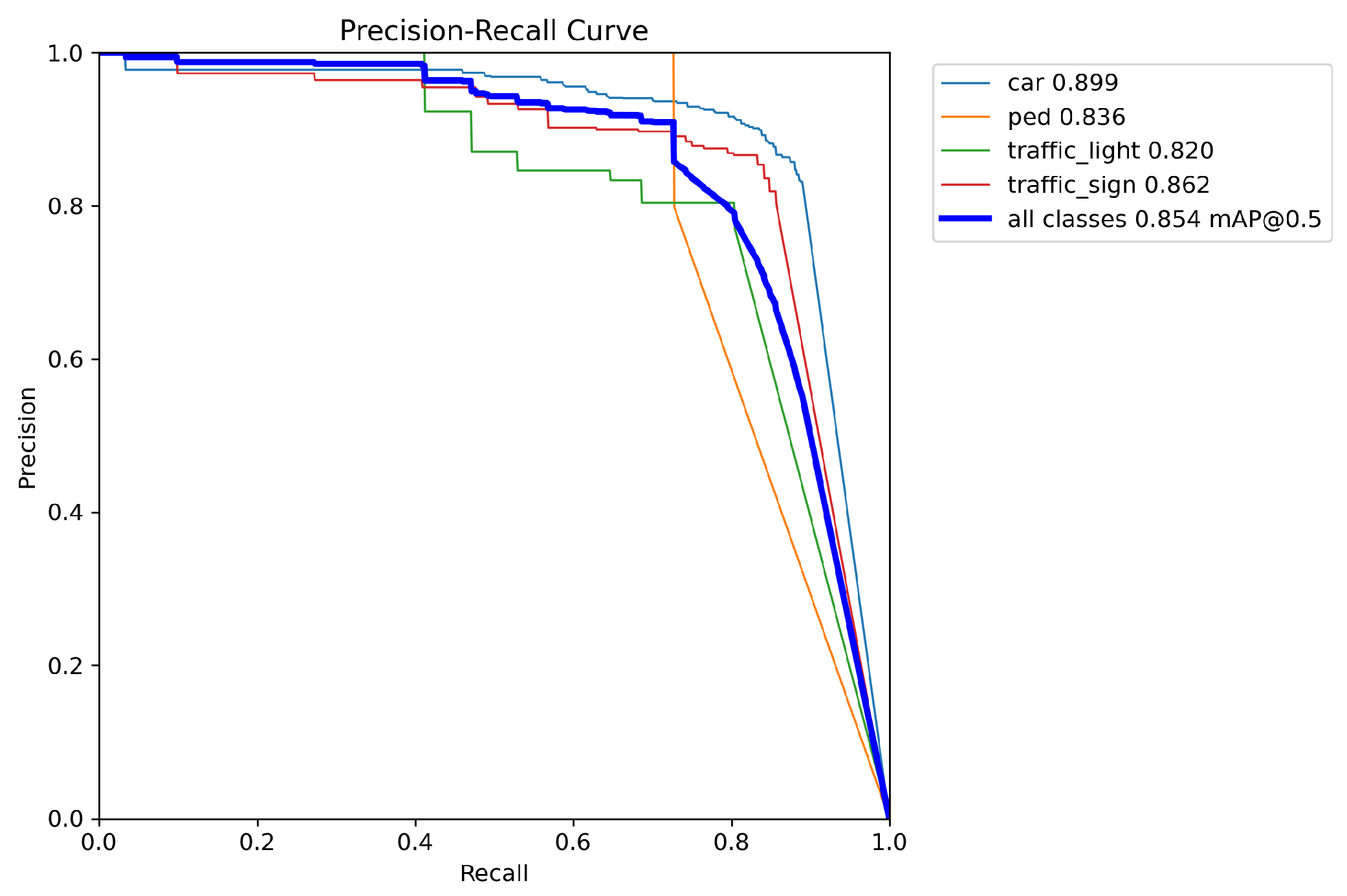 Electronics 13 03661 g036