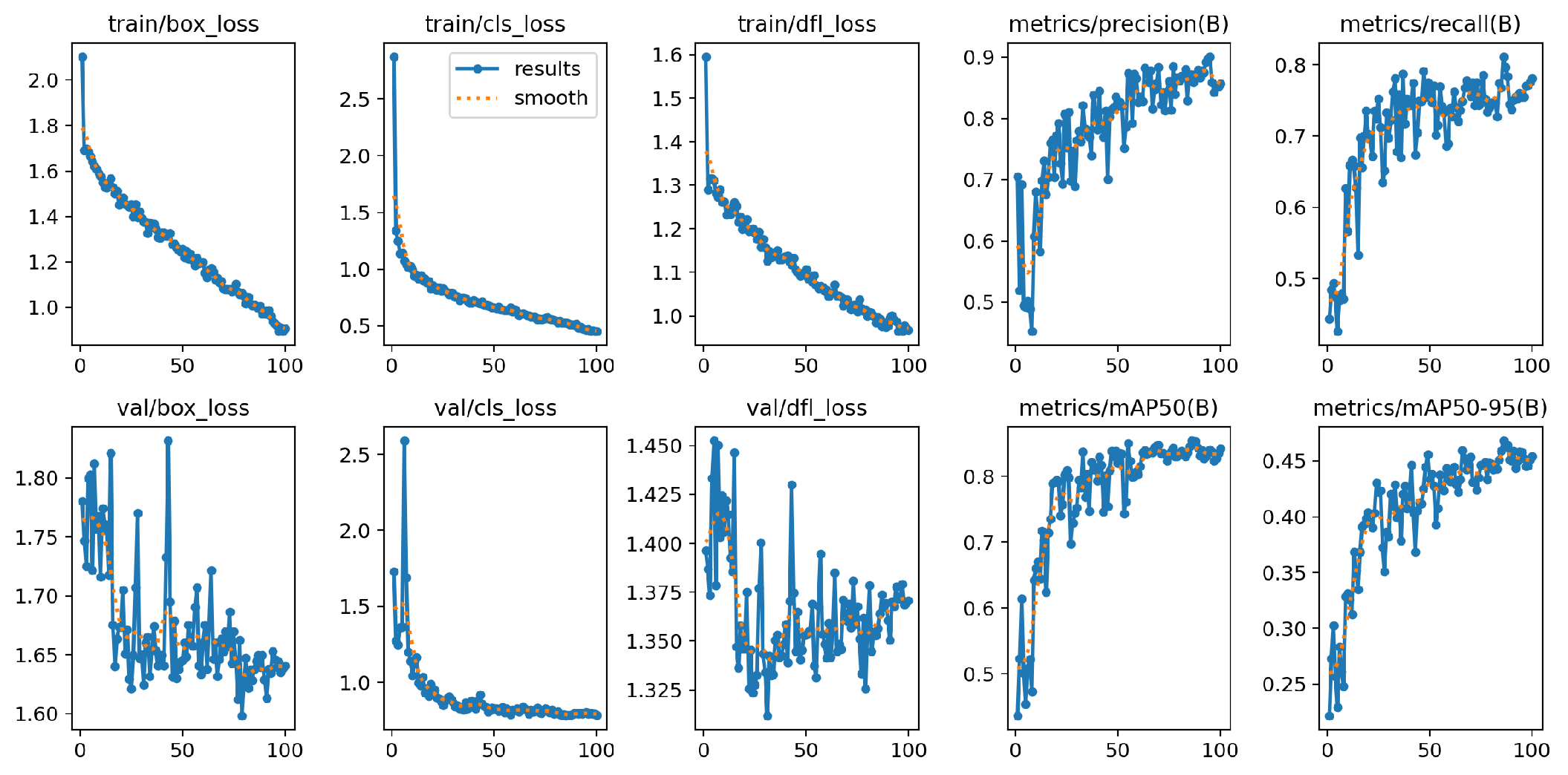 Electronics 13 03661 g037