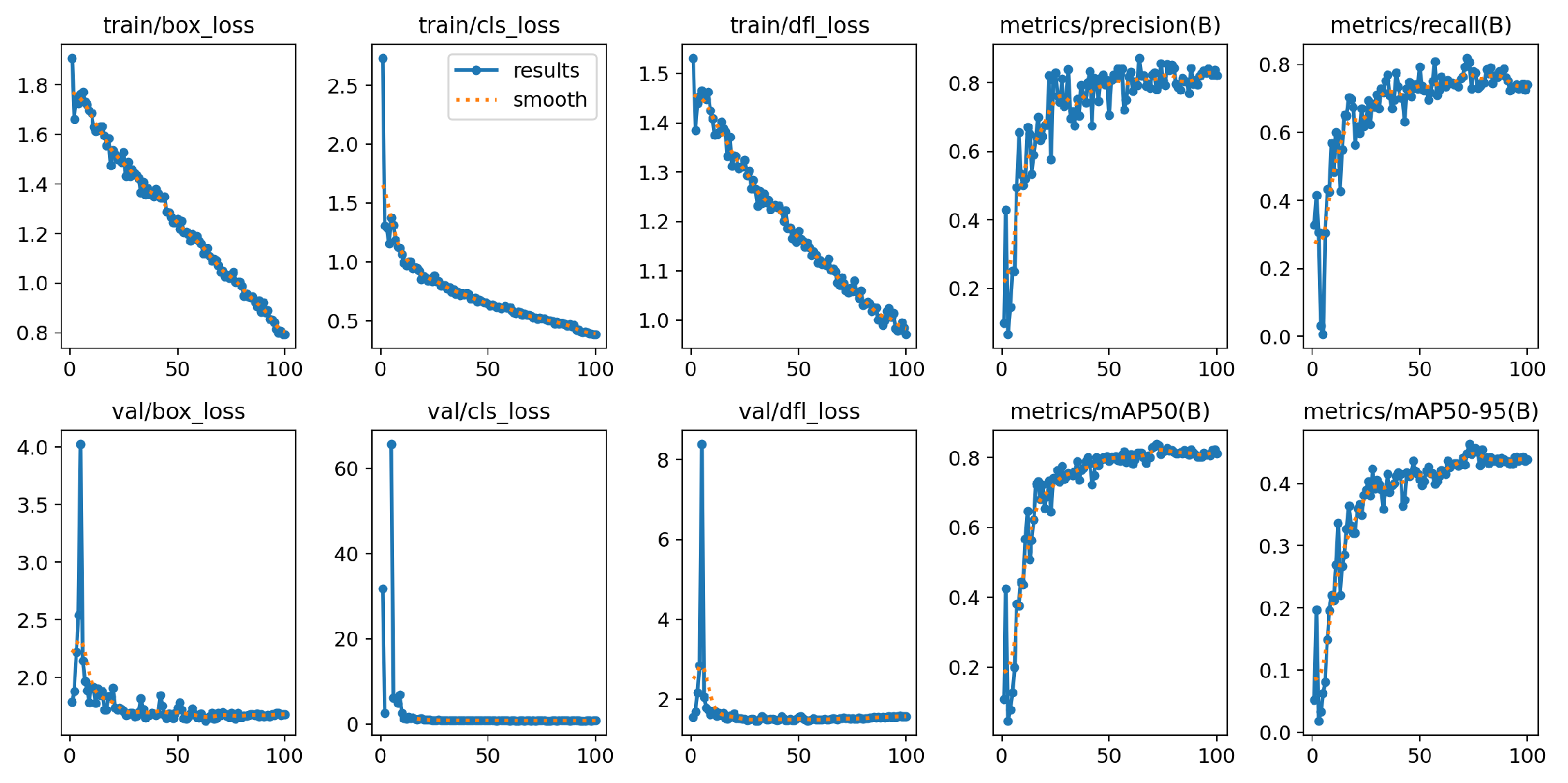 Electronics 13 03661 g041