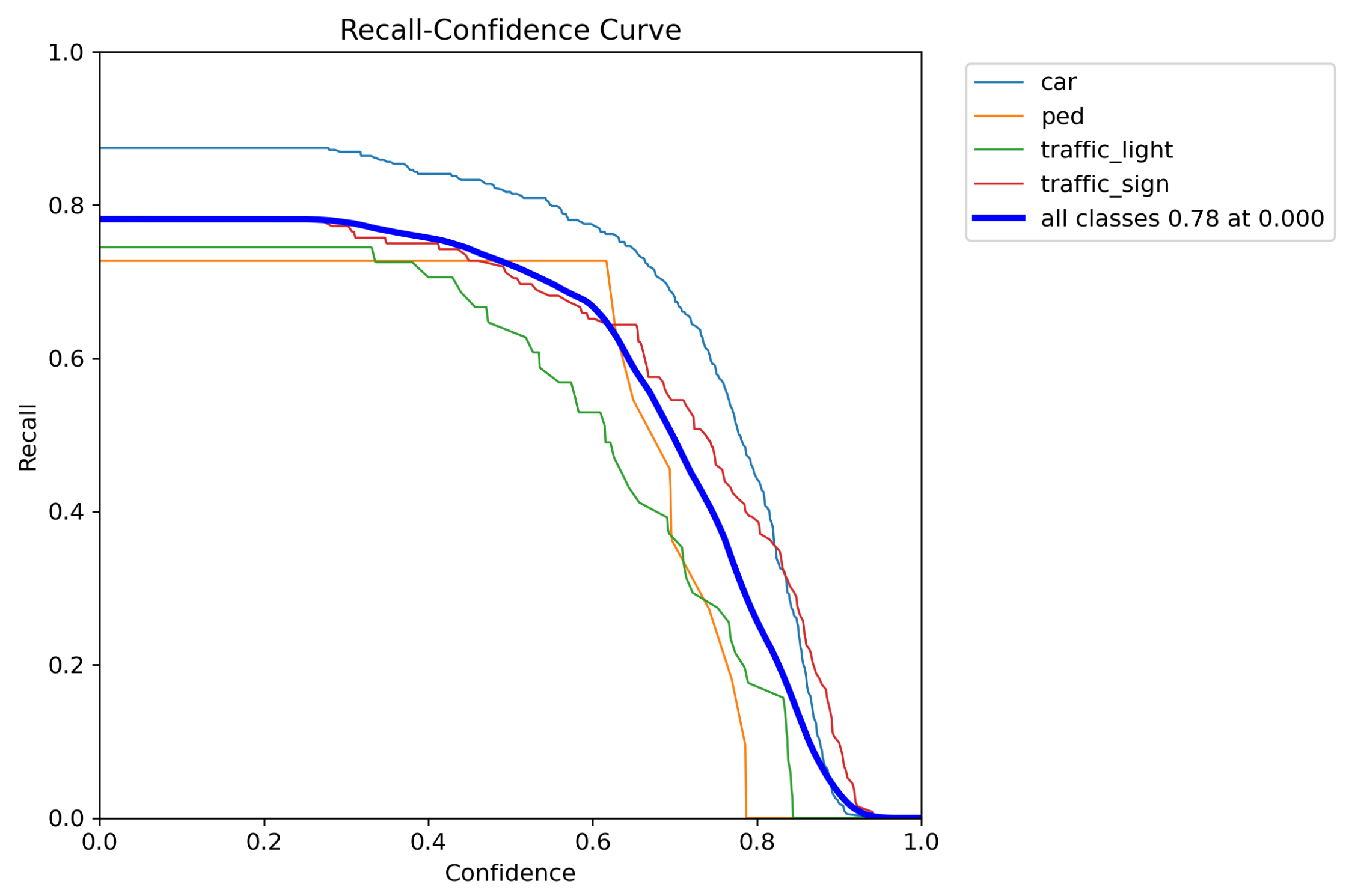 Electronics 13 03661 g043