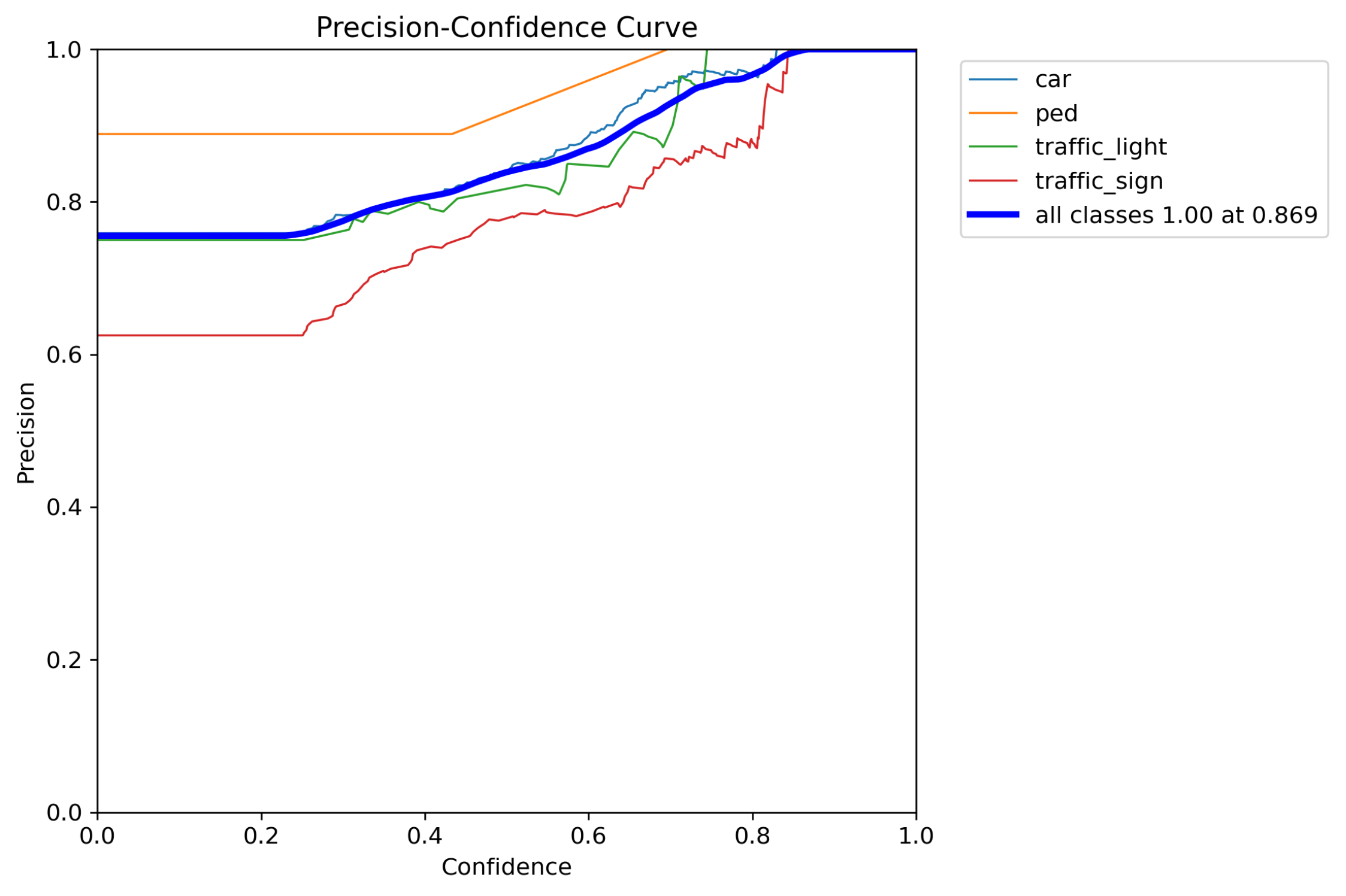 Electronics 13 03661 g046