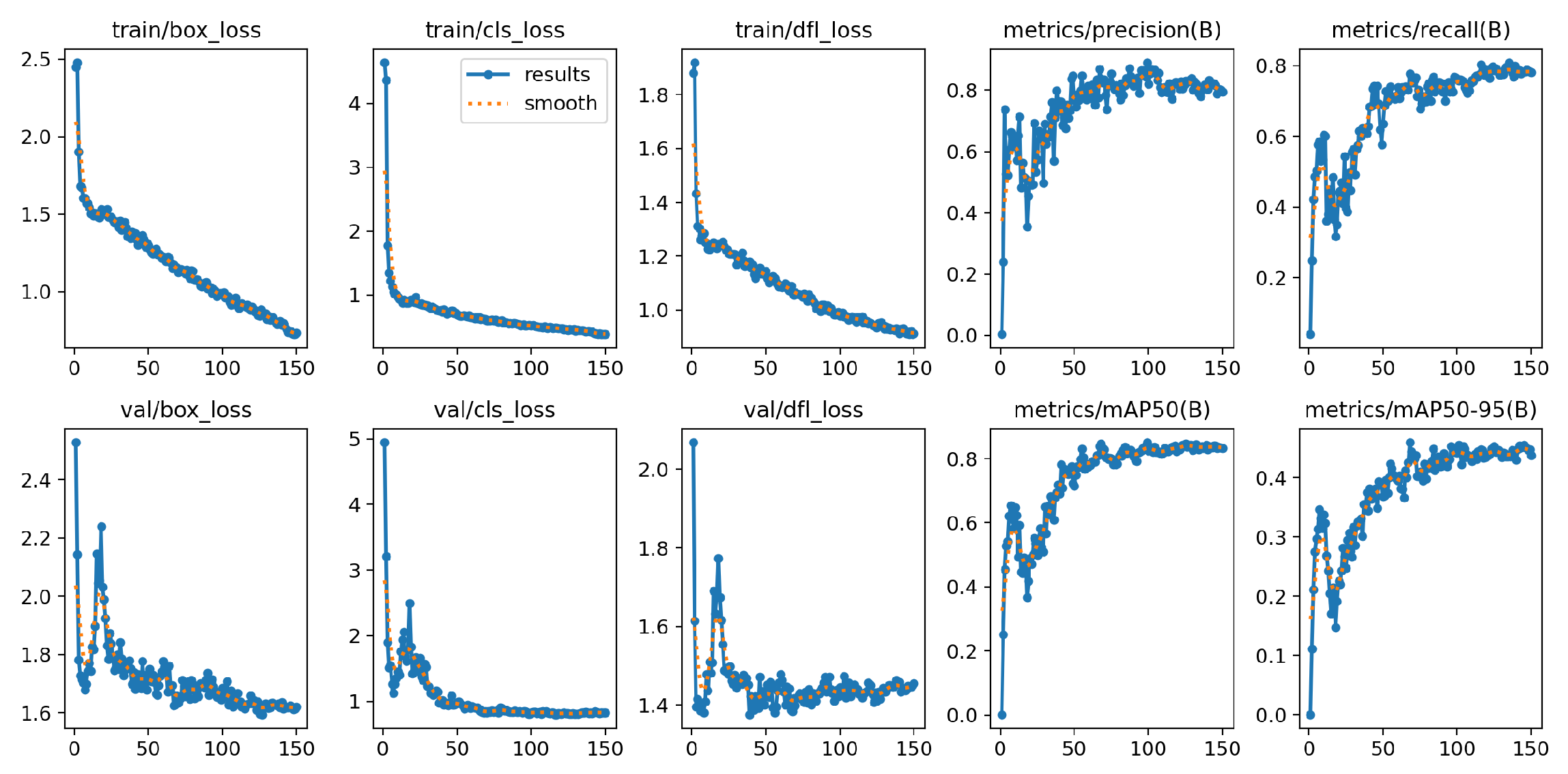 Electronics 13 03661 g049
