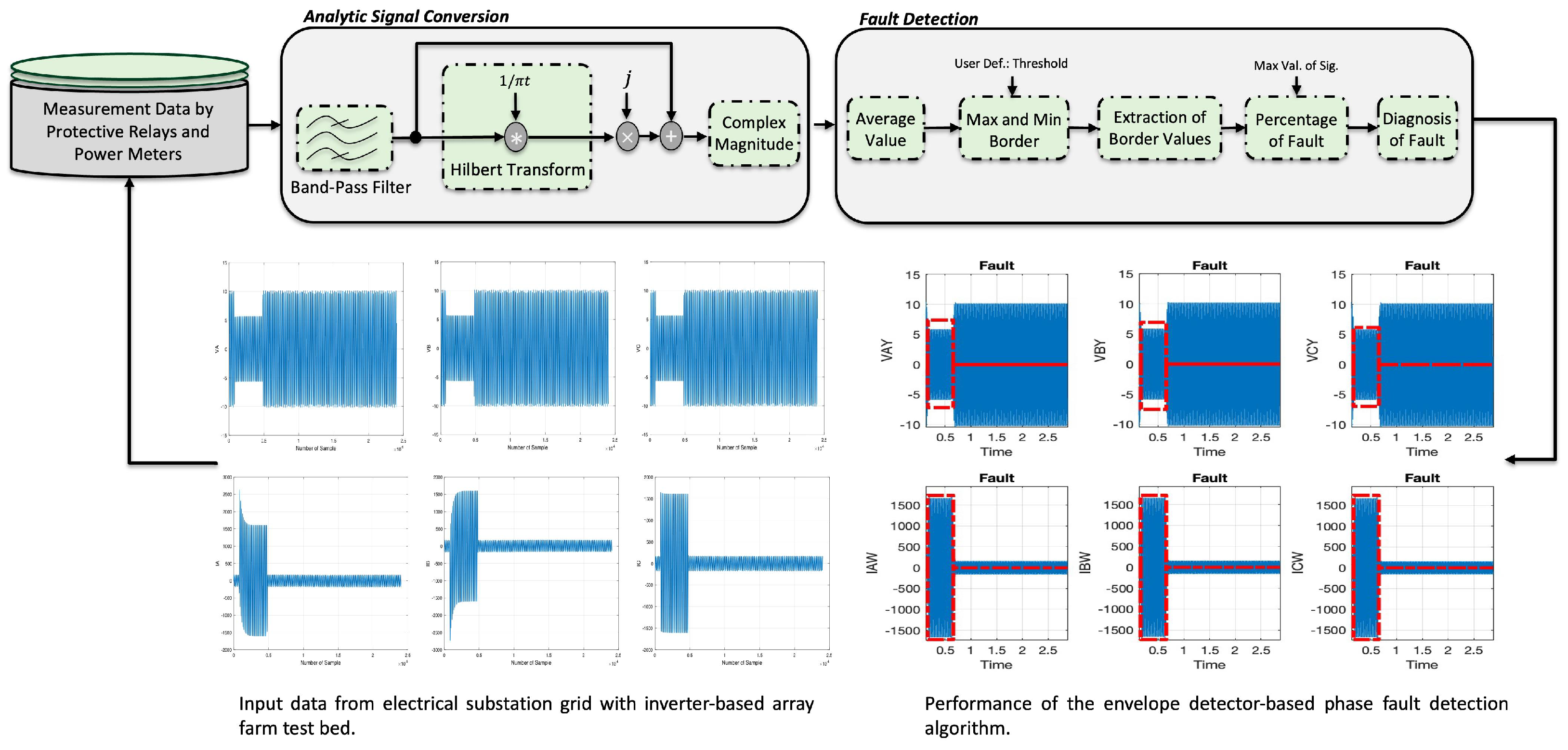 Electronics 13 03663 g008