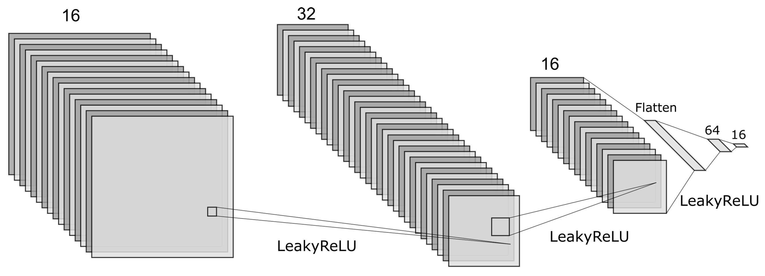 Electronics 13 03663 g010