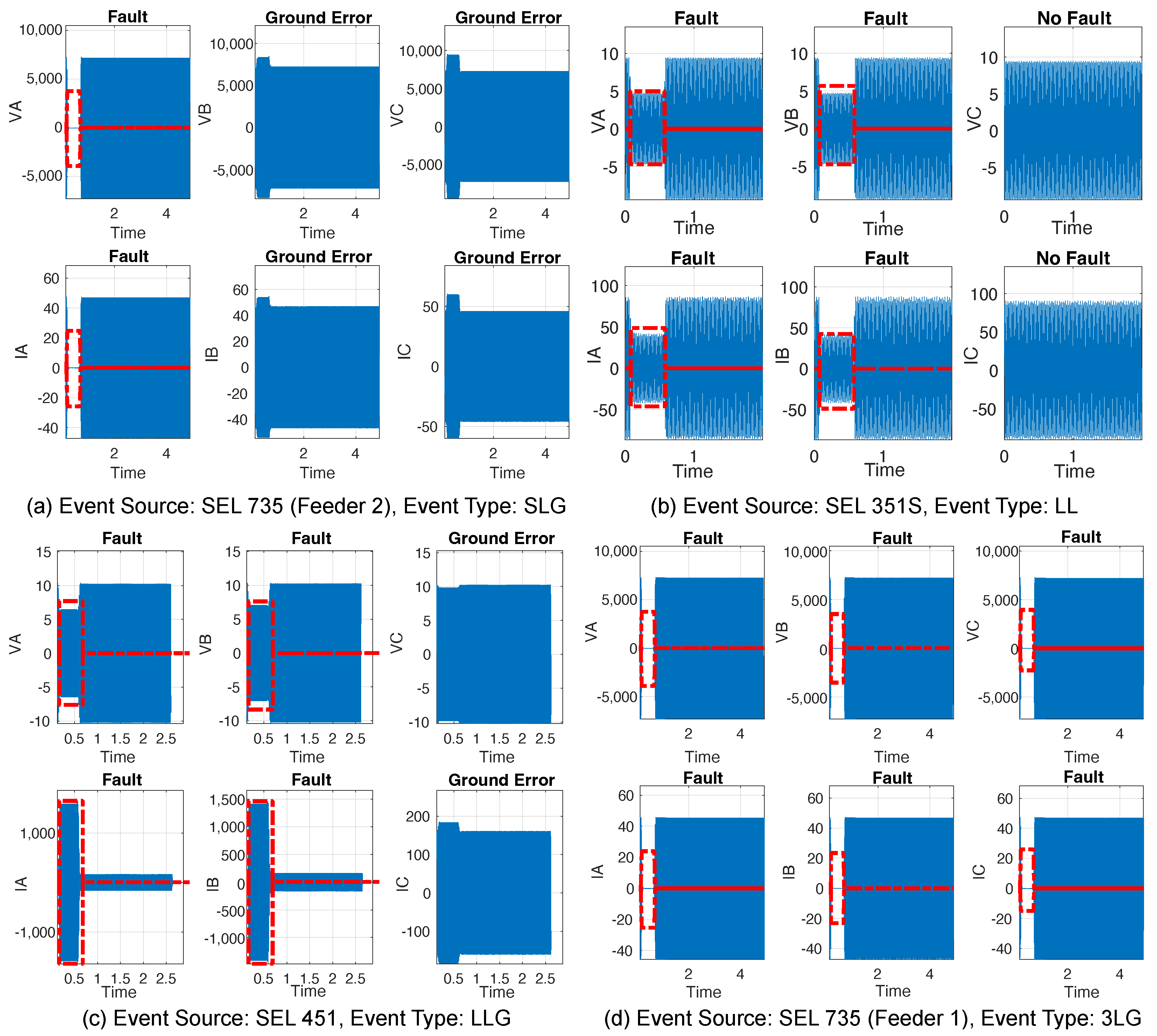 Electronics 13 03663 g013