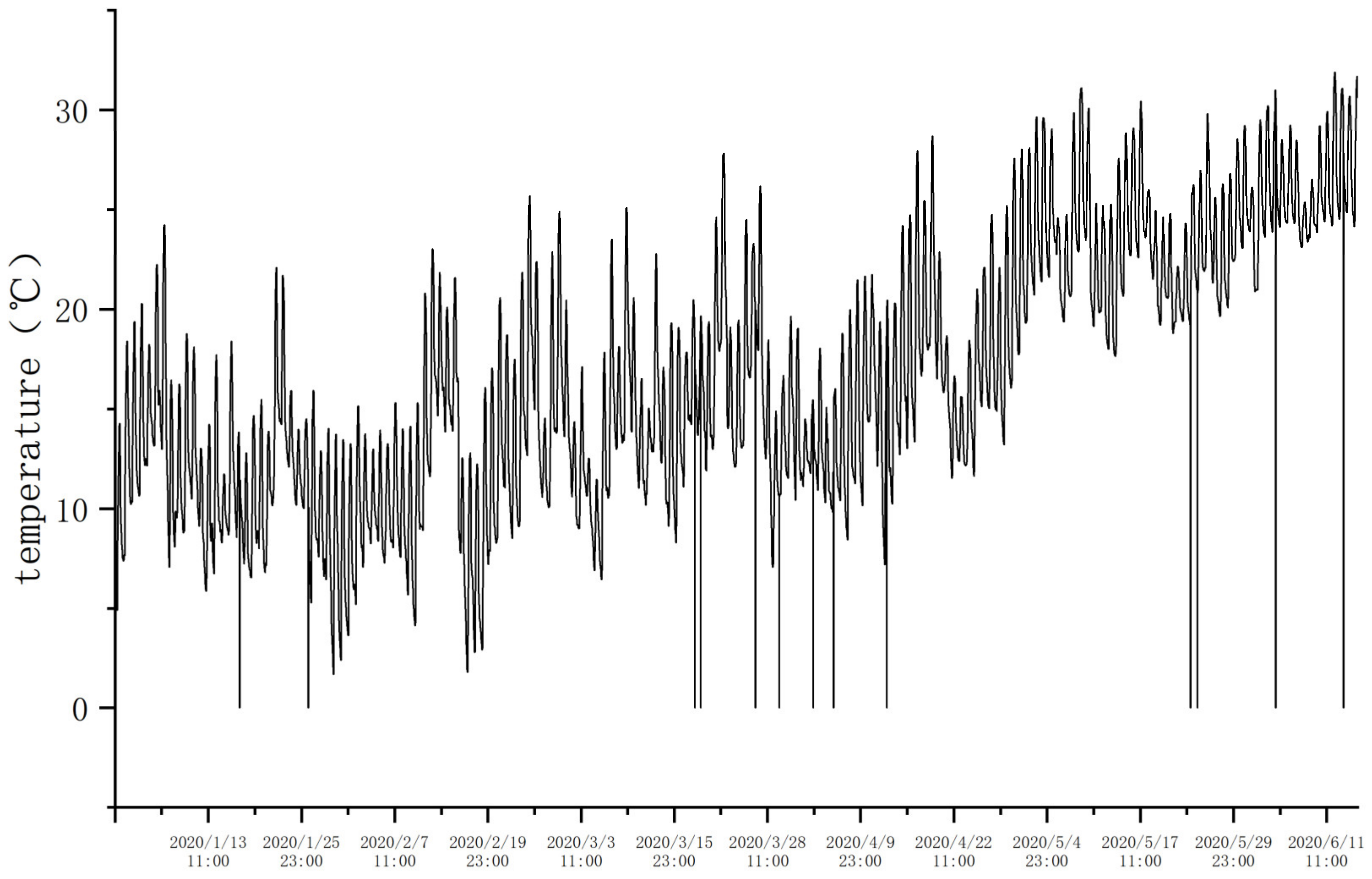 Electronics 13 03667 g002